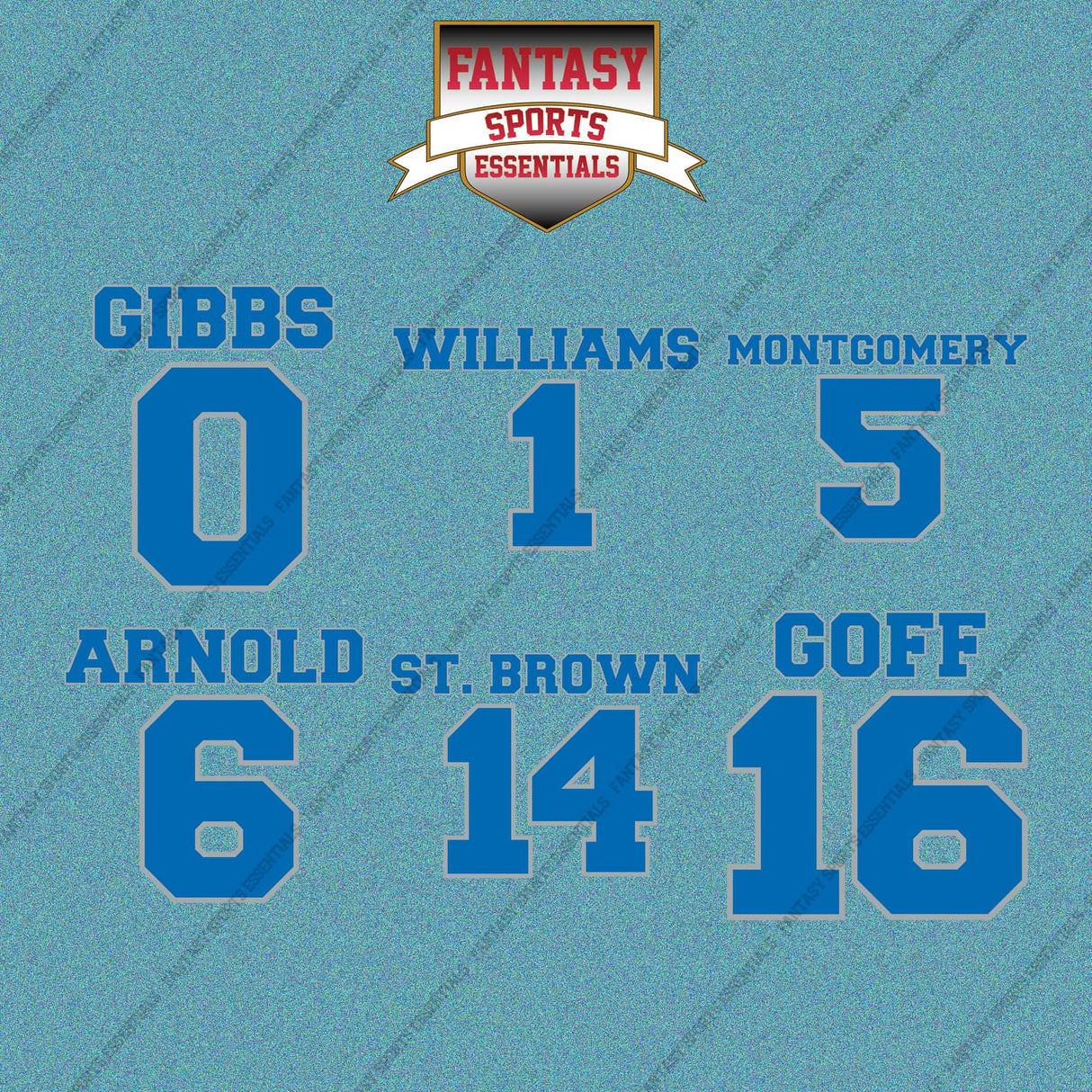 Detroit Lions 2025 Name and Number Car Decals (Choose Your Player) Page 1