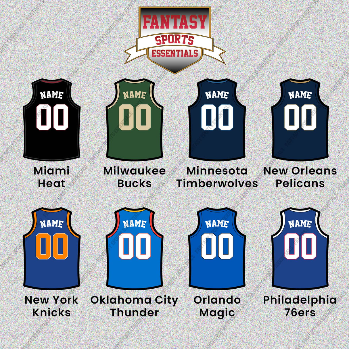 Pro Basketball Personalized Current Home Jersey Glossy Stickers (M-W) (Enter Your Name and Number) Page 1