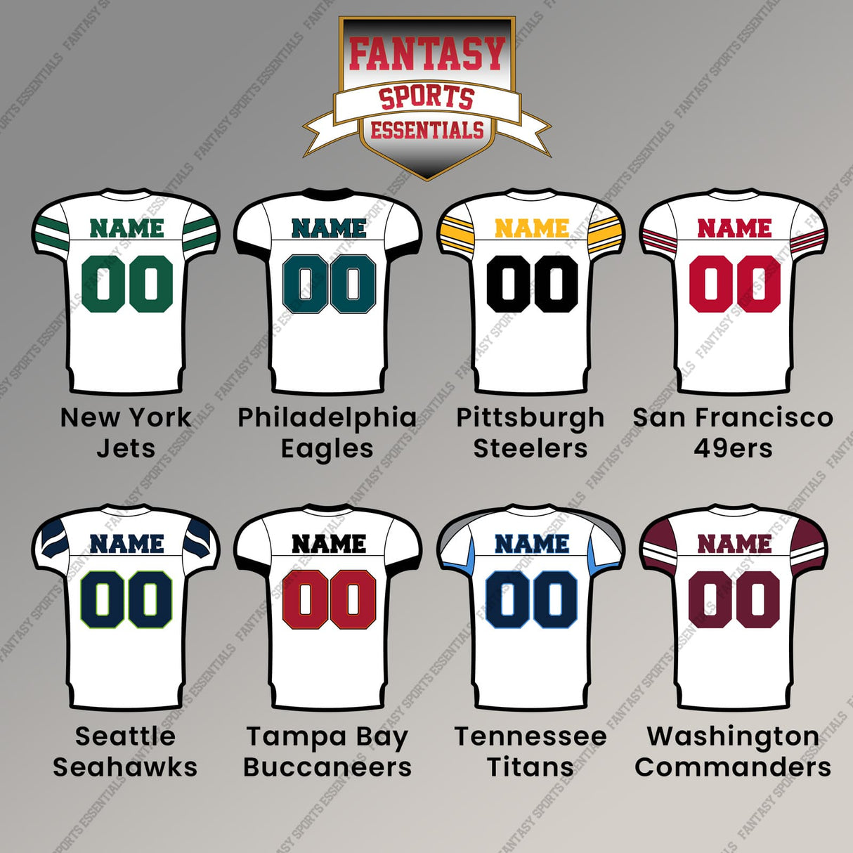 c (Enter Your Name and Number) Page 2