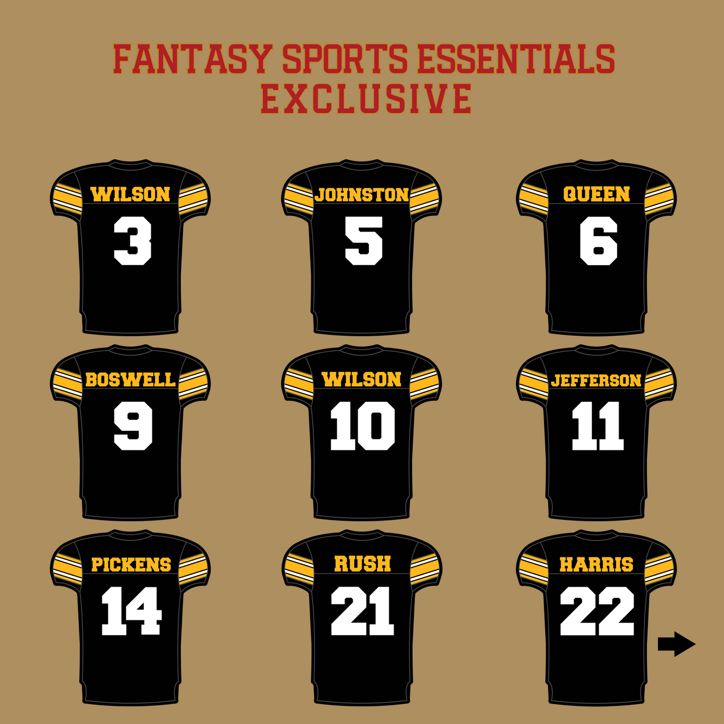 Fantasy Sports Essentials Exclusive Pittsburgh Steelers 2024 Home Jersey Glossy Stickers Page 1