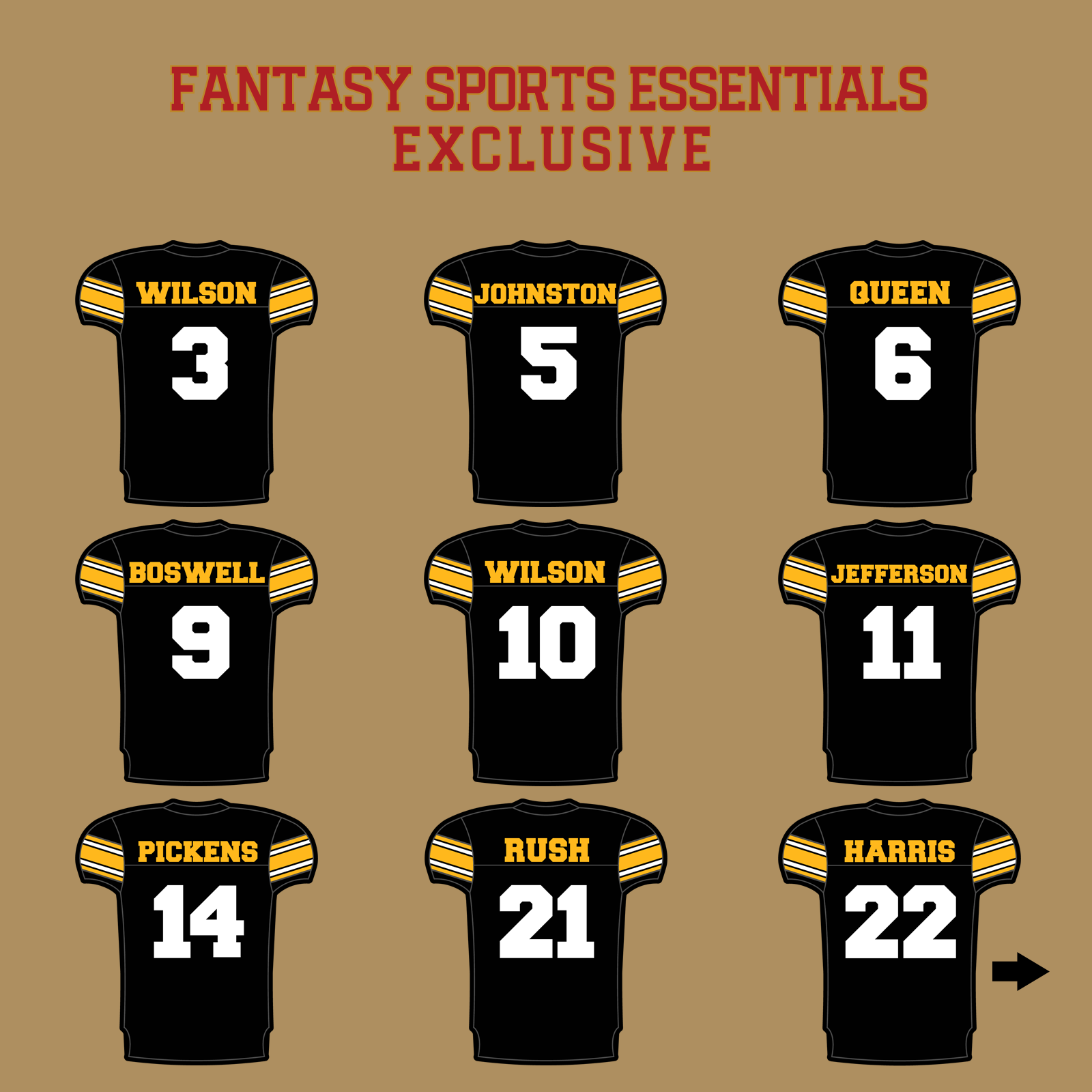 Fantasy Sports Essentials Exclusive Pittsburgh Steelers 2024 Home Jersey Glossy Stickers Page 1