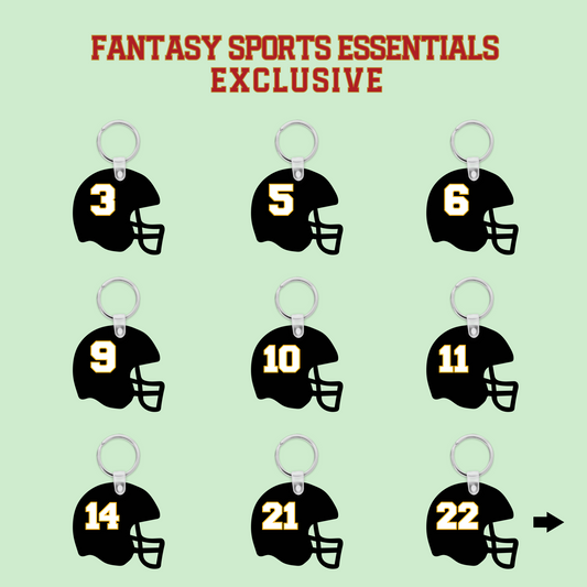 Fantasy Sports Essentials Exclusive Pittsburgh Steelers 2024 Helmet Keychains Page 1