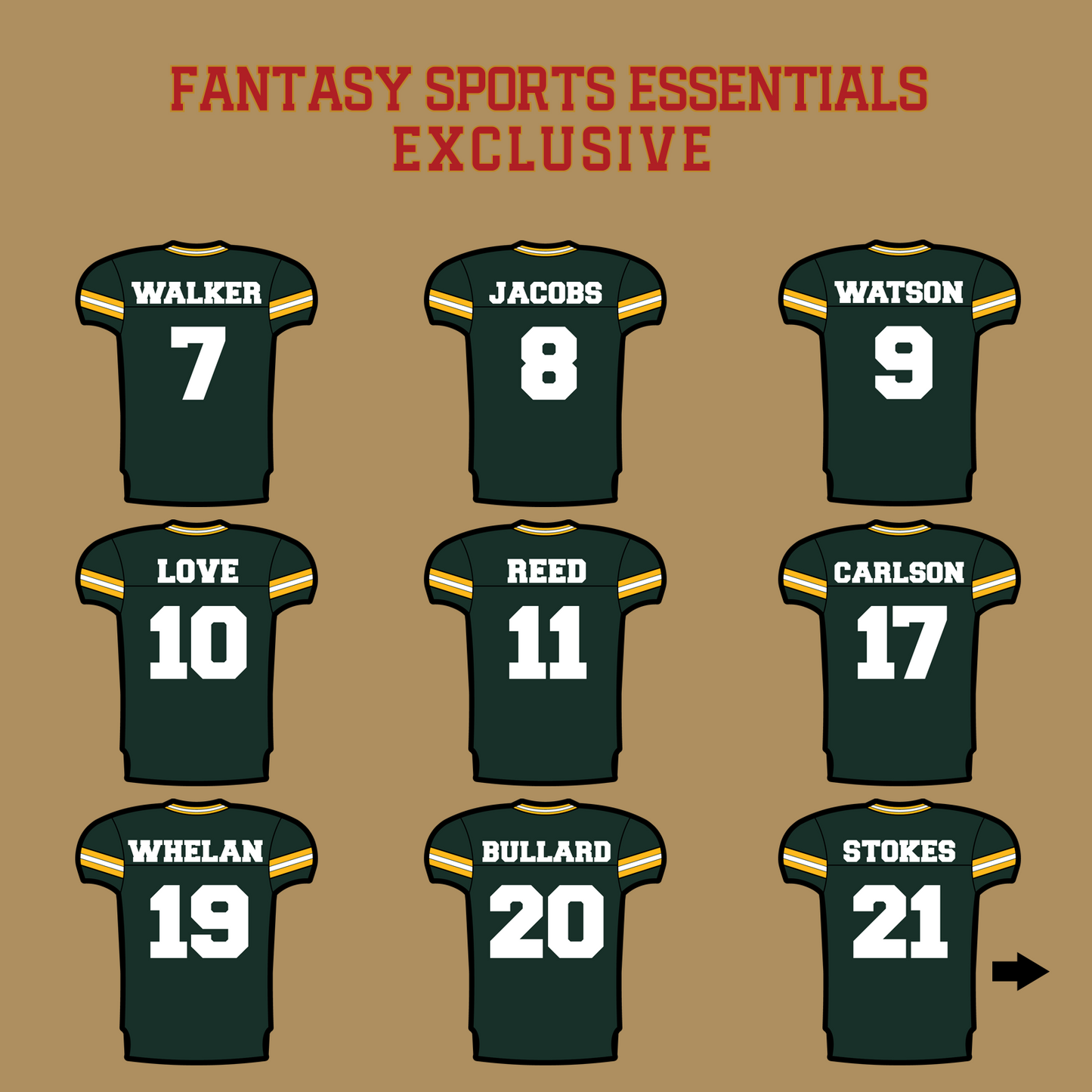 Fantasy Sports Essentials Exclusive Green Bay Packers 2024 Home Jersey Glossy Stickers Page 1