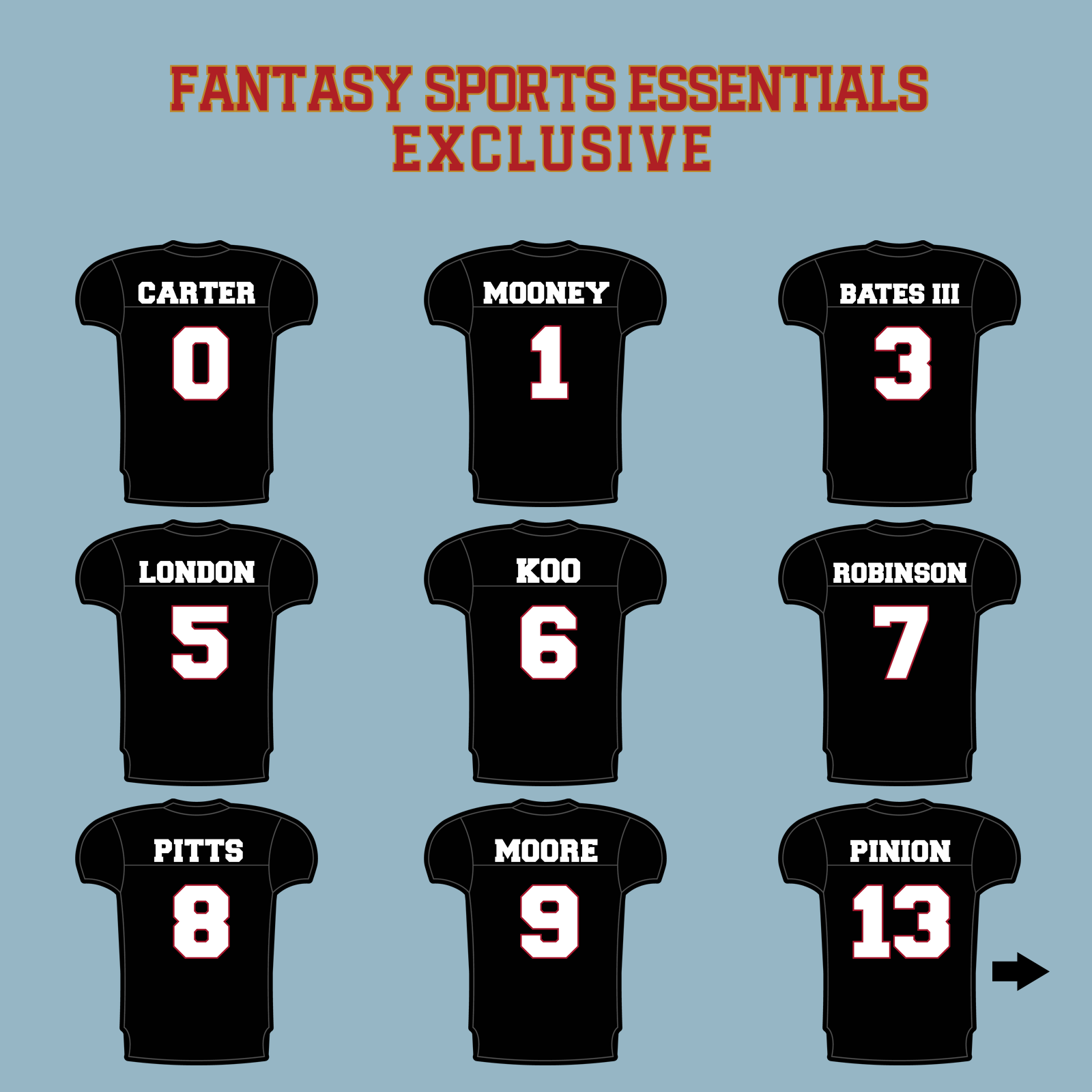 Fantasy Sports Essentials Exclusive Atlanta Falcons 2024 Home Jersey Matte Stickers Page 1