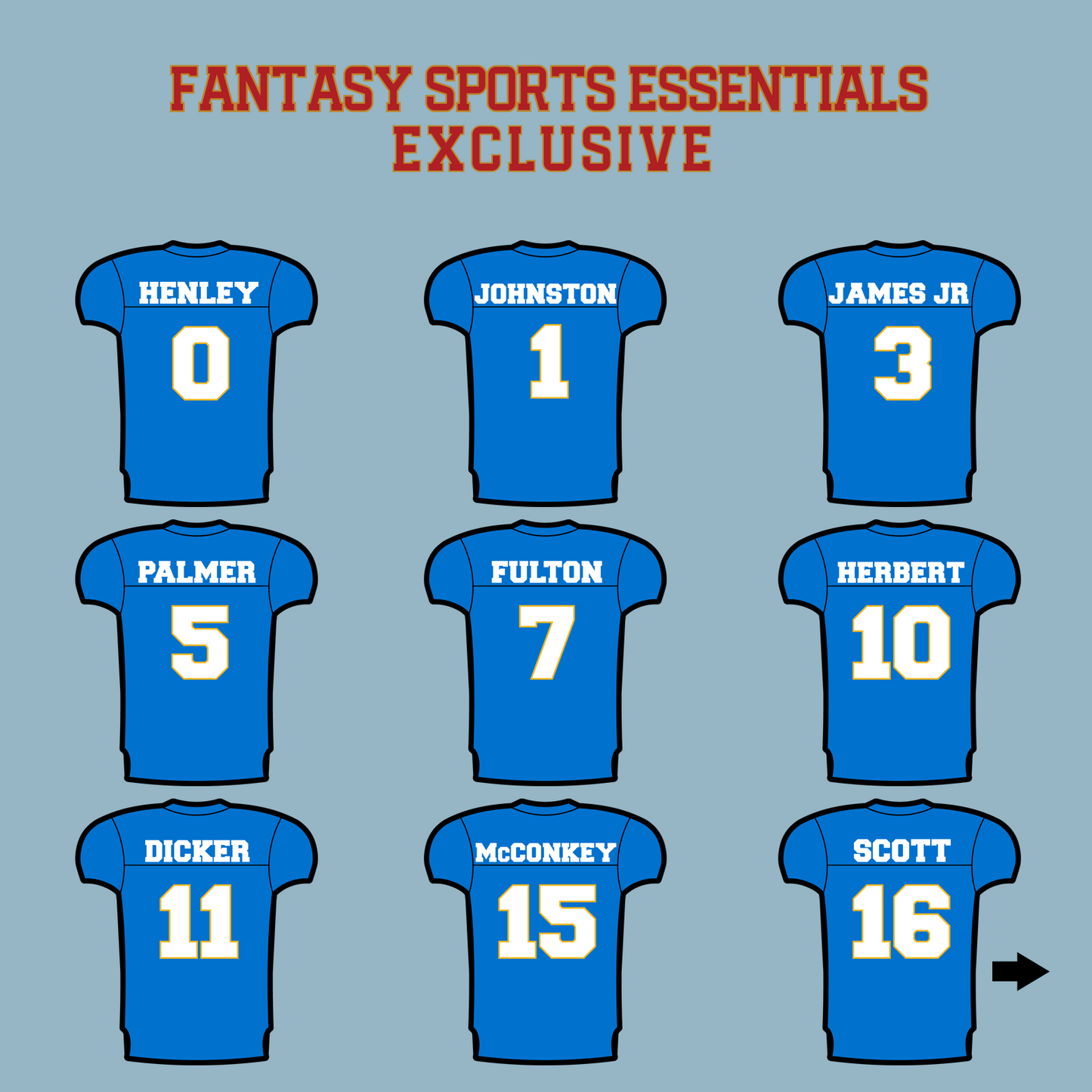 Fantasy Sports Essentials Exclusive Los Angeles Chargers 2024 Home Jersey Matte Stickers Page 1