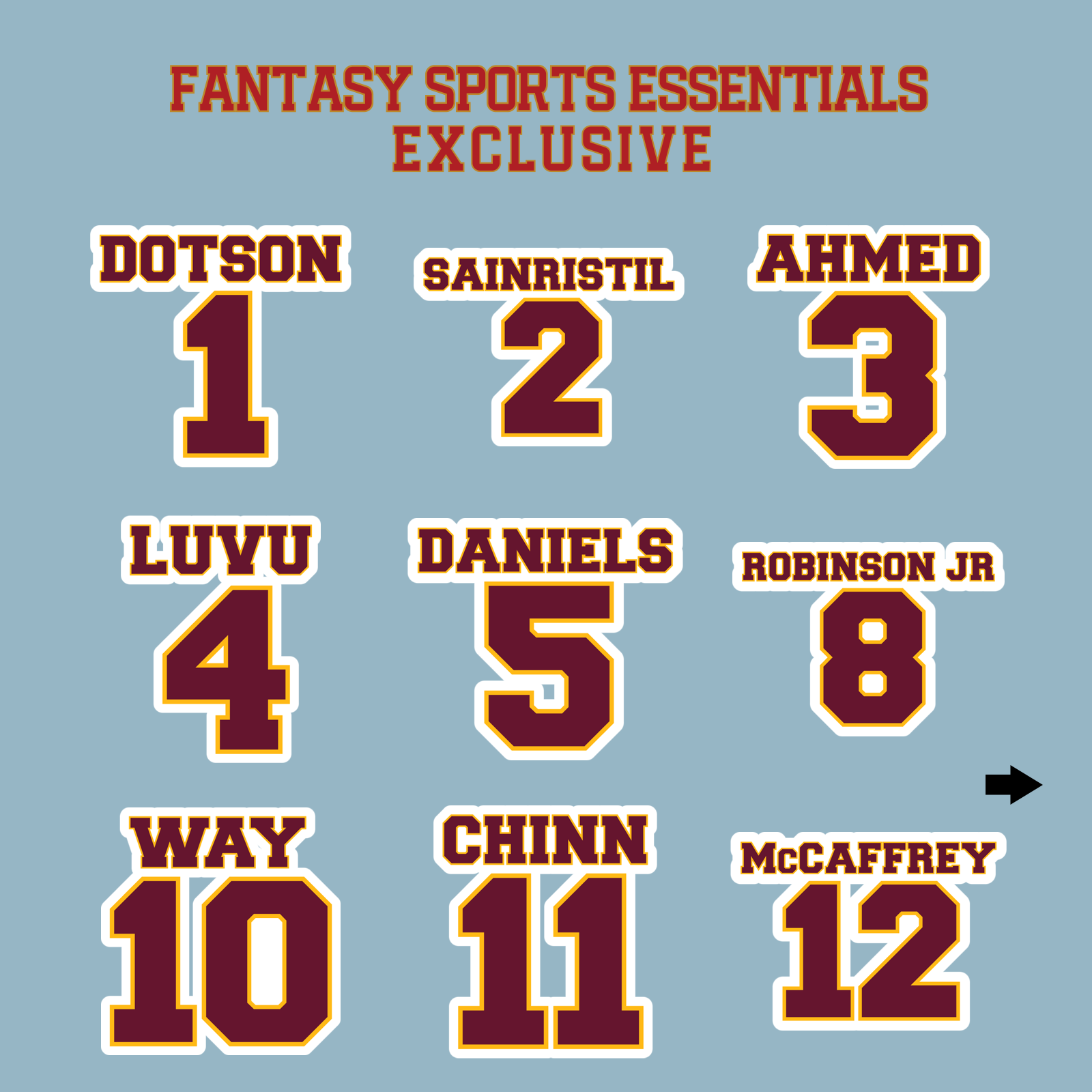 Fantasy Sports Essentials Exclusive Washington Commanders 2024 Name and Number Matte Stickers Page 1