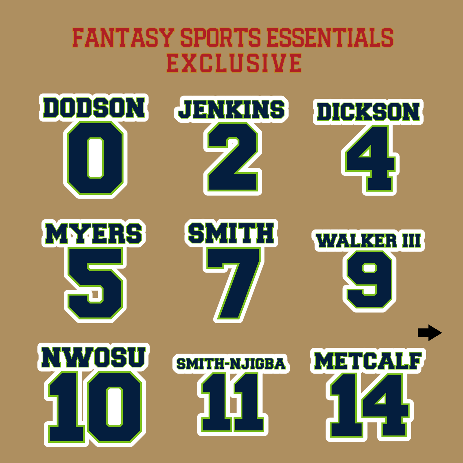 Fantasy Sports Essentials Exclusive Seattle Seahawks 2024 Name and Number Glossy Stickers Page 1