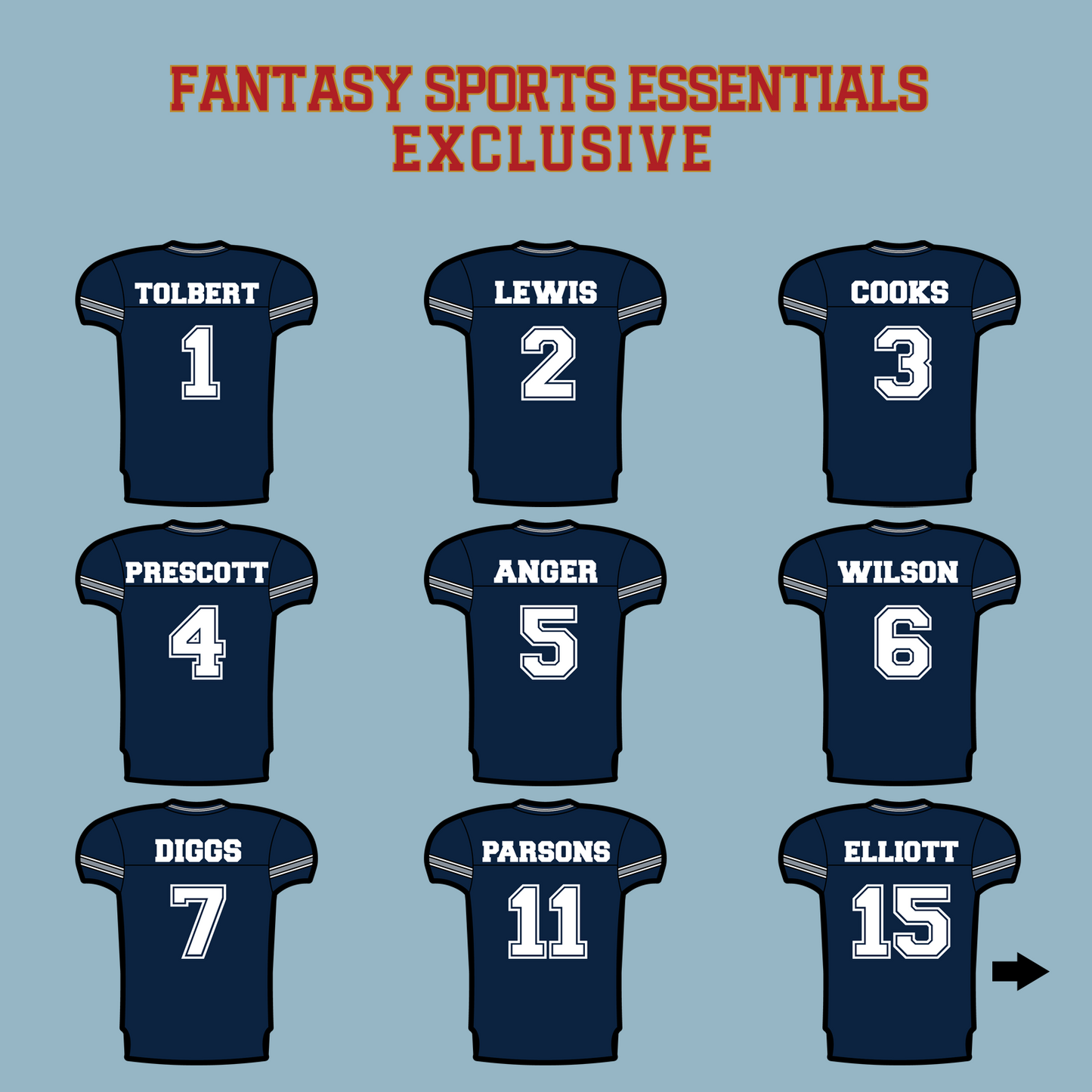 Fantasy Sports Essentials Exclusive Dallas Cowboys 2024 Home Jersey Matte Stickers Page 1