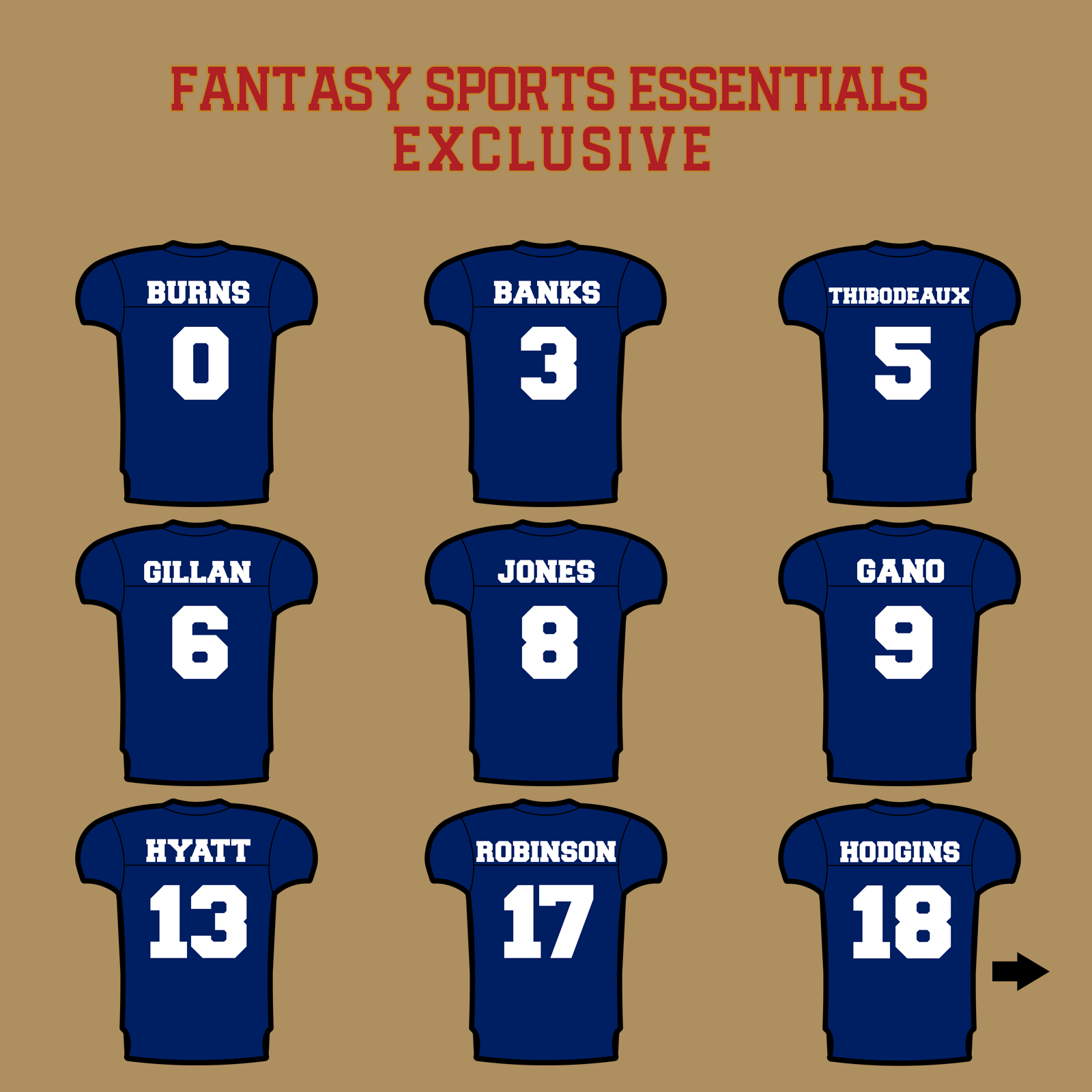 Fantasy Sports Essentials Exclusive New York Giants 2024 Home Jersey Glossy Stickers Page 1