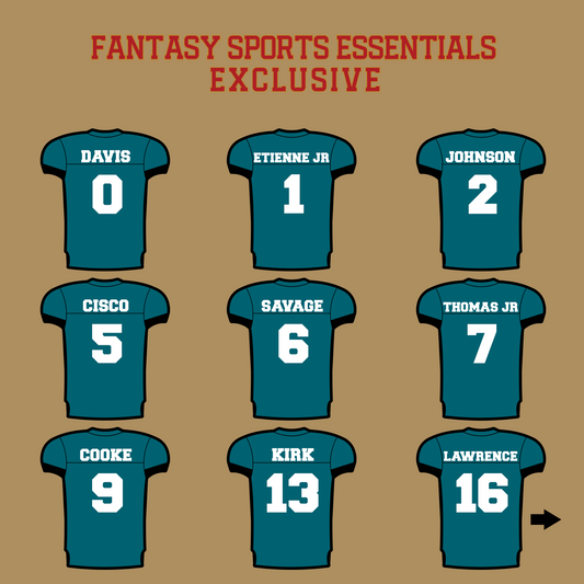 Fantasy Sports Essentials Exclusive Jacksonville Jaguars 2024 Home Jersey Glossy Stickers Page 1