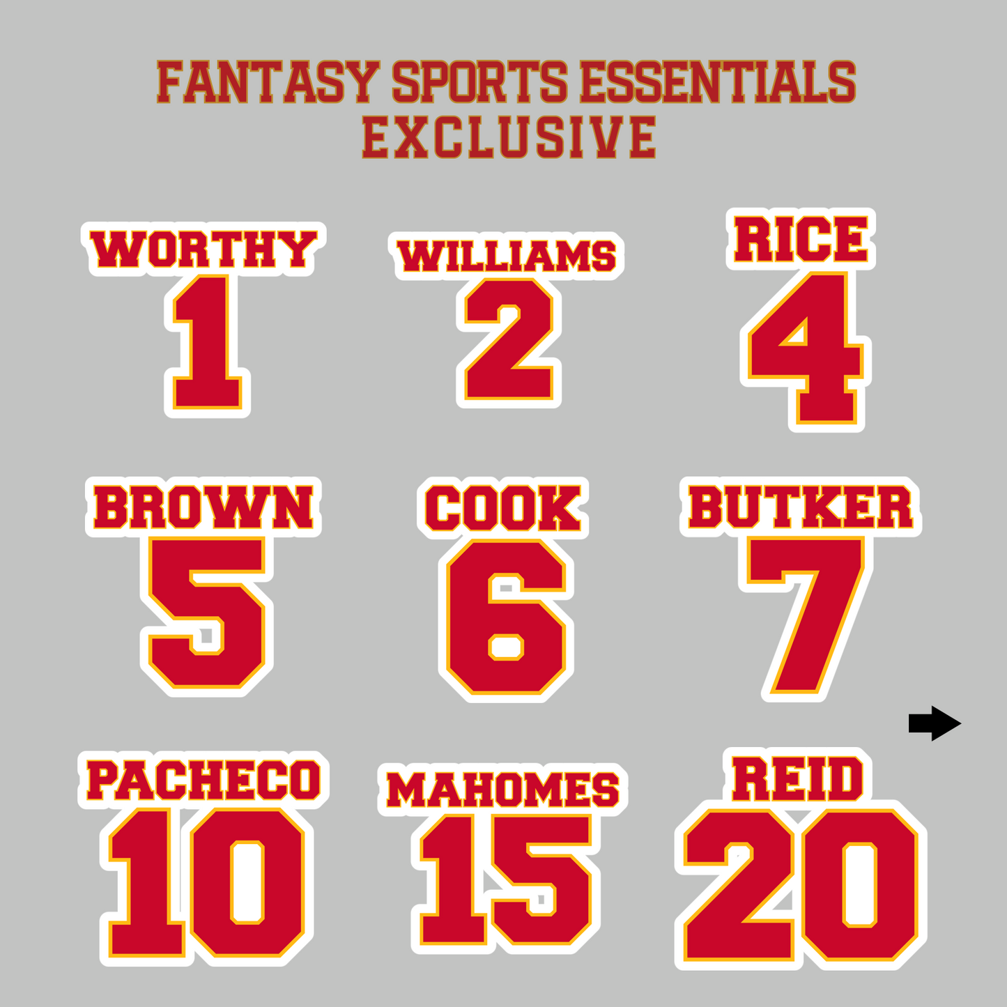 Fantasy Sports Essentials Exclusive Kansas City Chiefs 2024 Name and Number Magnets Page 1