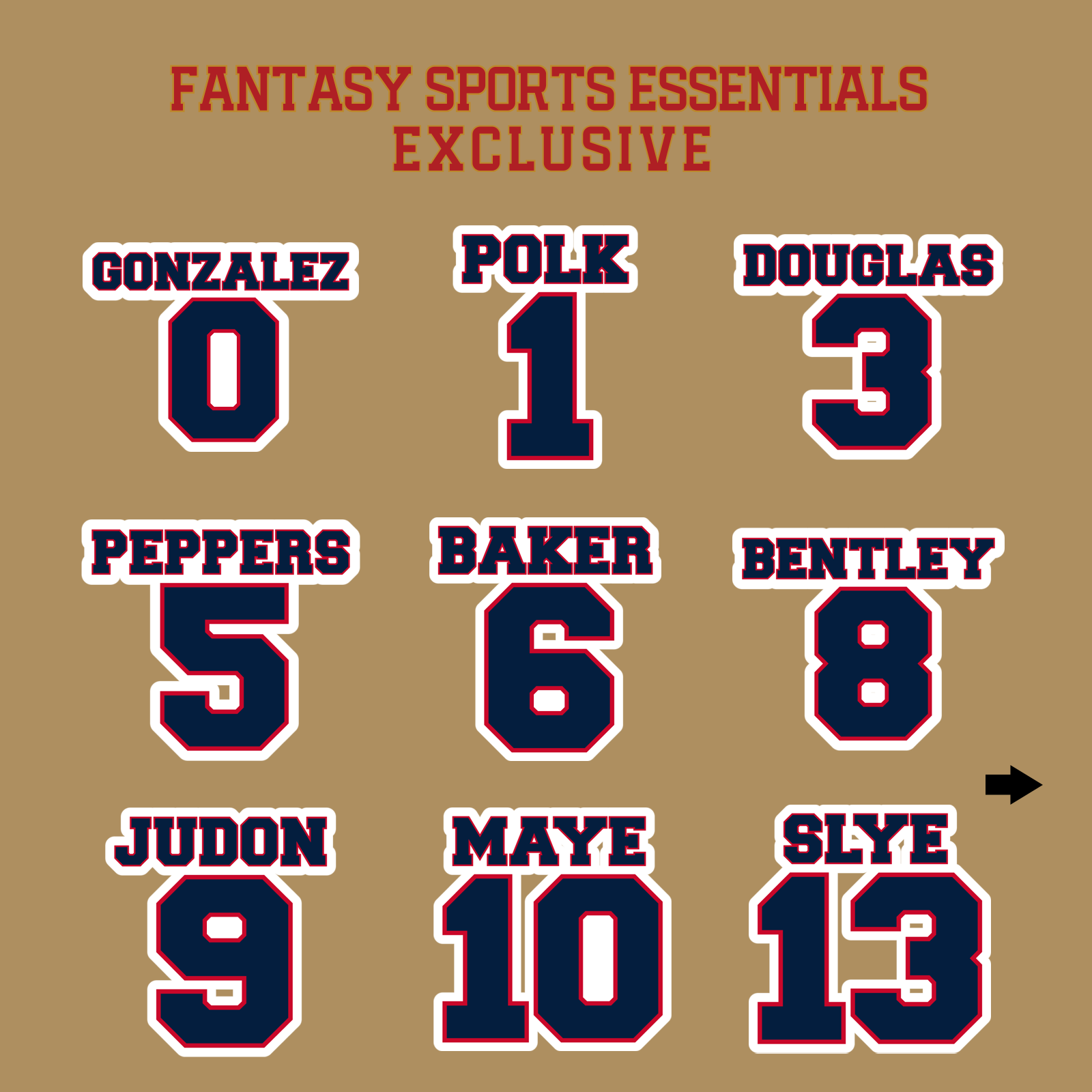 Fantasy Sports Essentials Exclusive New England Patriots 2024 Name and Number Glossy Stickers Page 1