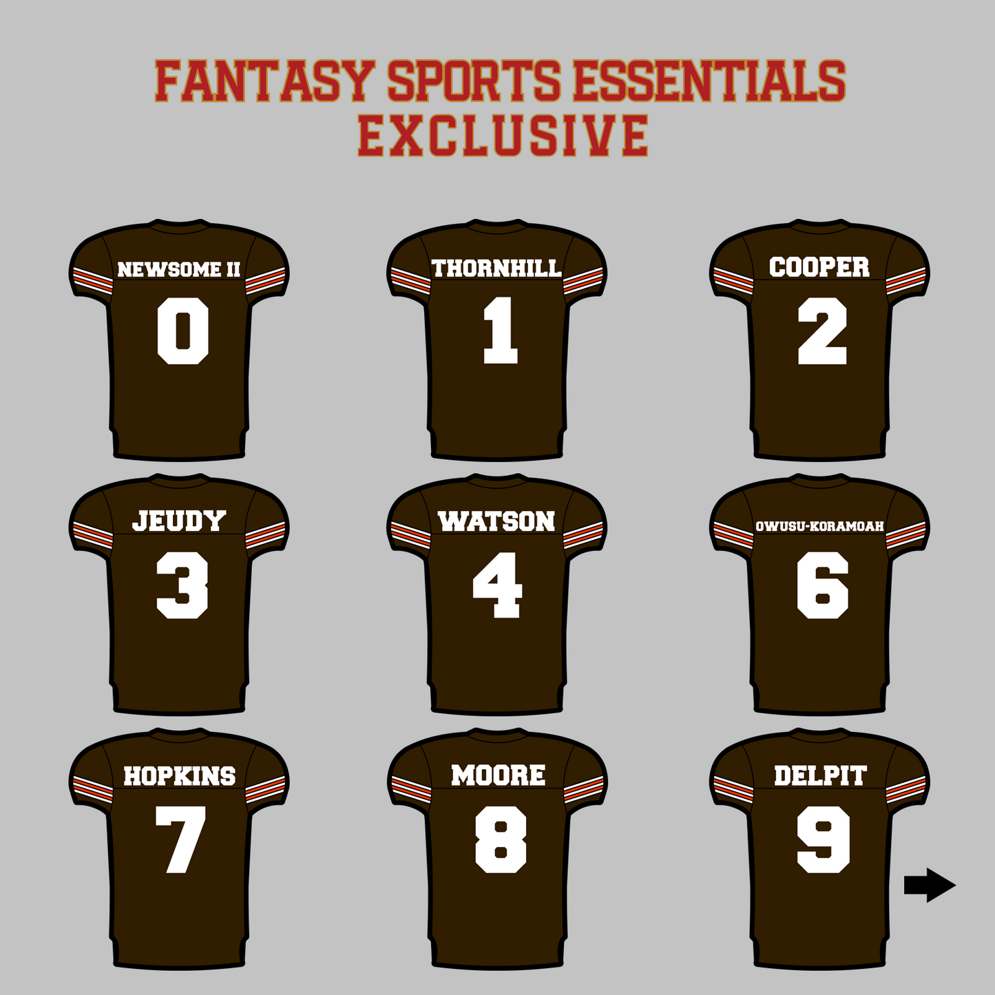 Fantasy Sports Essentials Exclusive Cleveland Browns 2024 Home Jersey Magnets Page 1