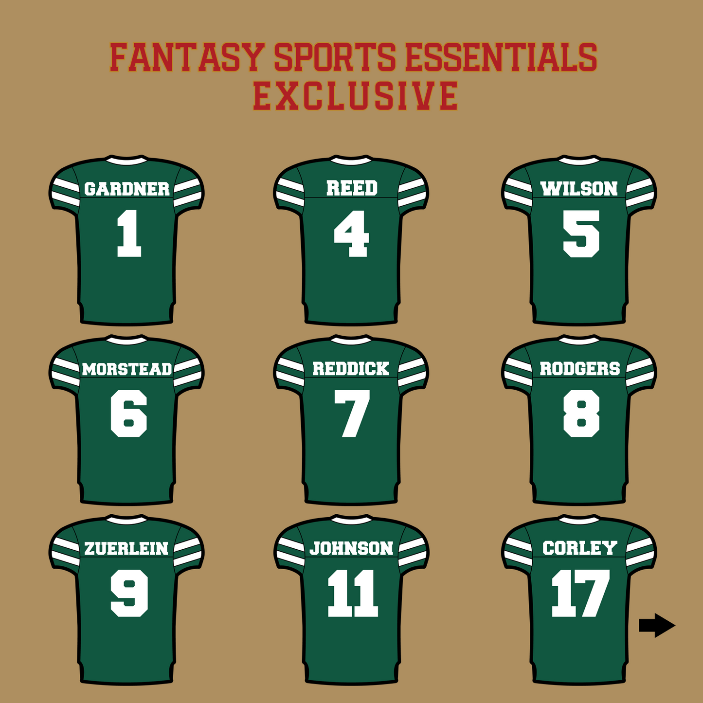 Fantasy Sports Essentials Exclusive New York Jets 2024 Home Jersey Glossy Stickers Page 1