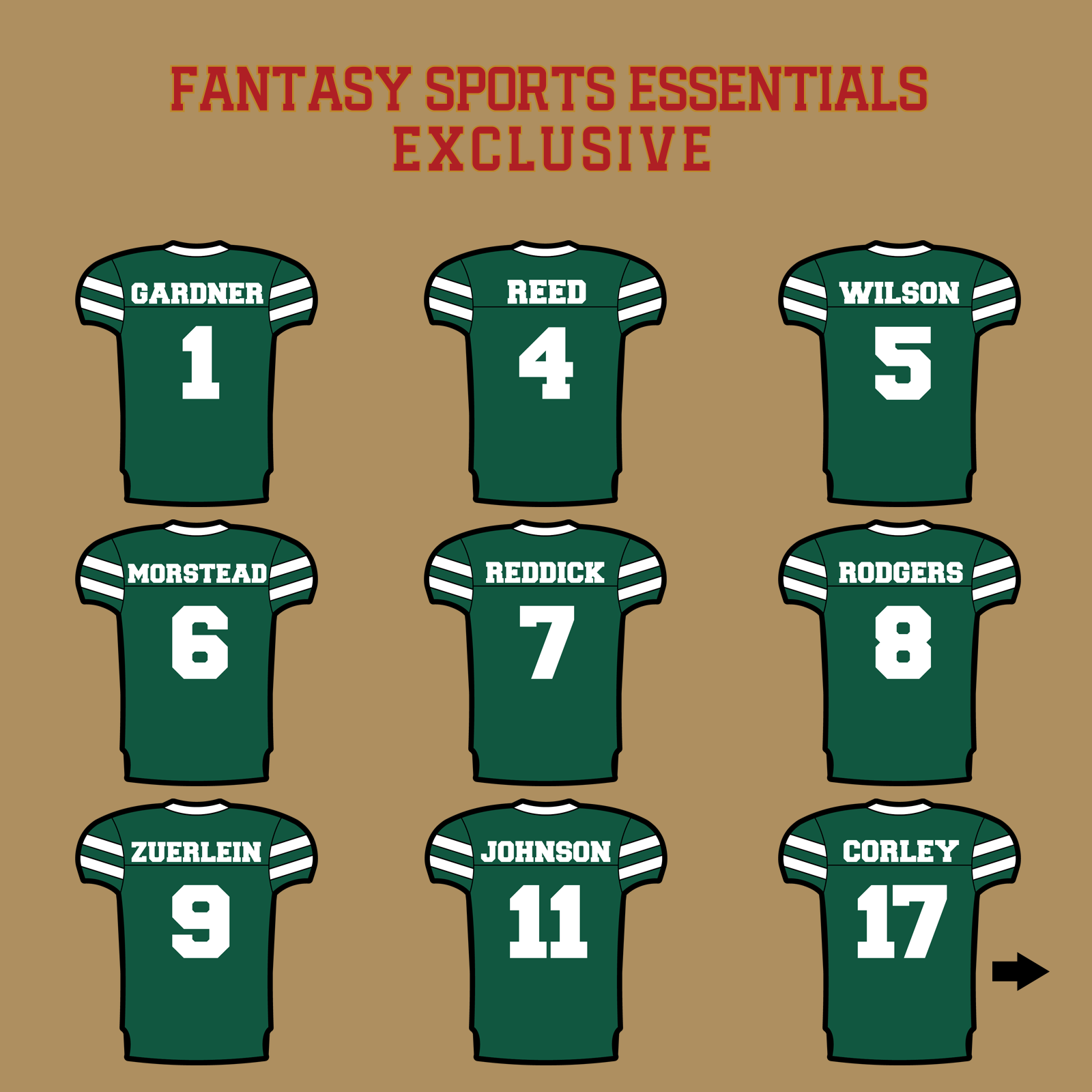 Fantasy Sports Essentials Exclusive New York Jets 2024 Home Jersey Glossy Stickers Page 1