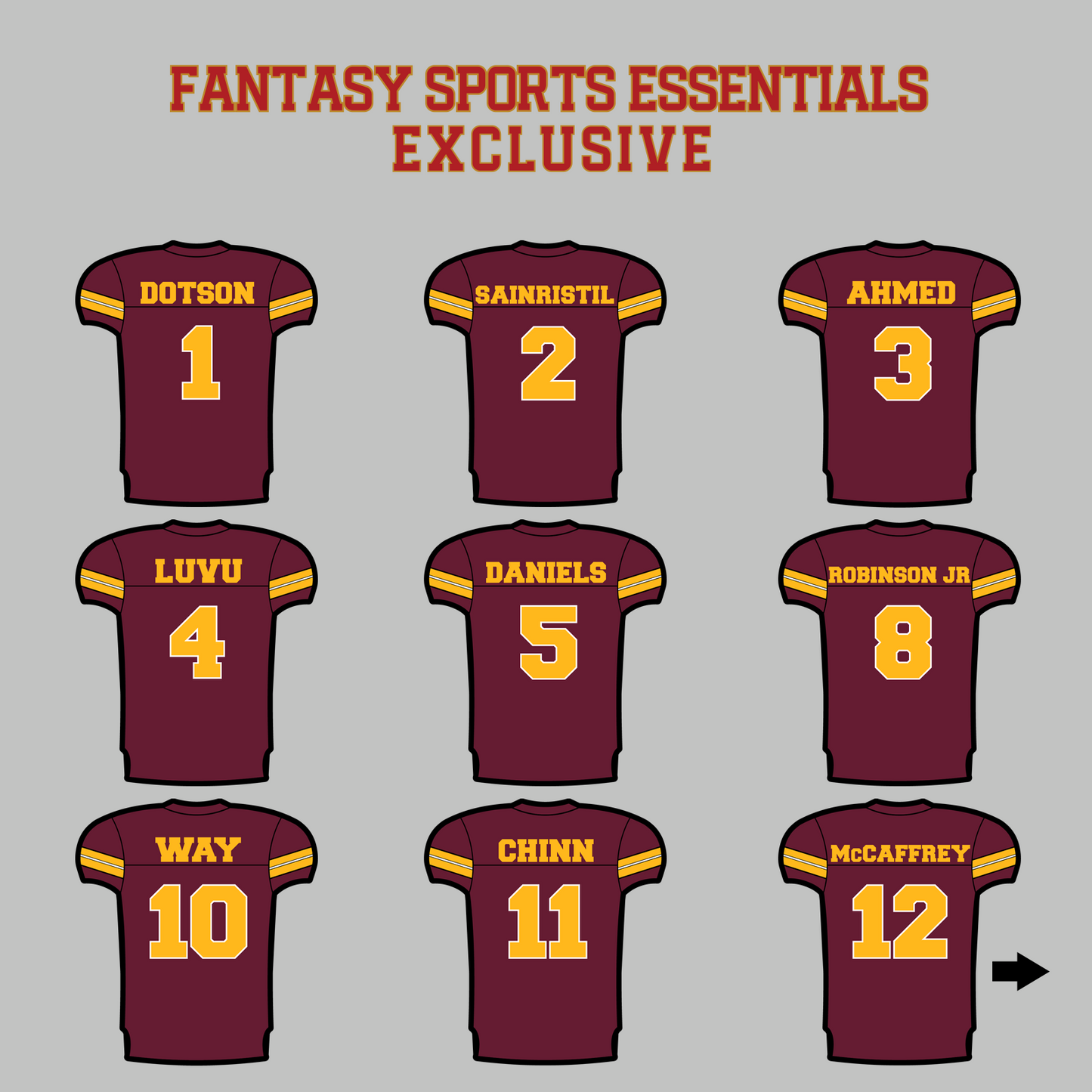 Fantasy Sports Essentials Exclusive Washington Commanders 2024 Home Jersey Magnets Page 1