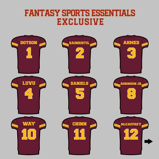 Fantasy Sports Essentials Exclusive Washington Commanders 2024 Home Jersey Magnets Page 1