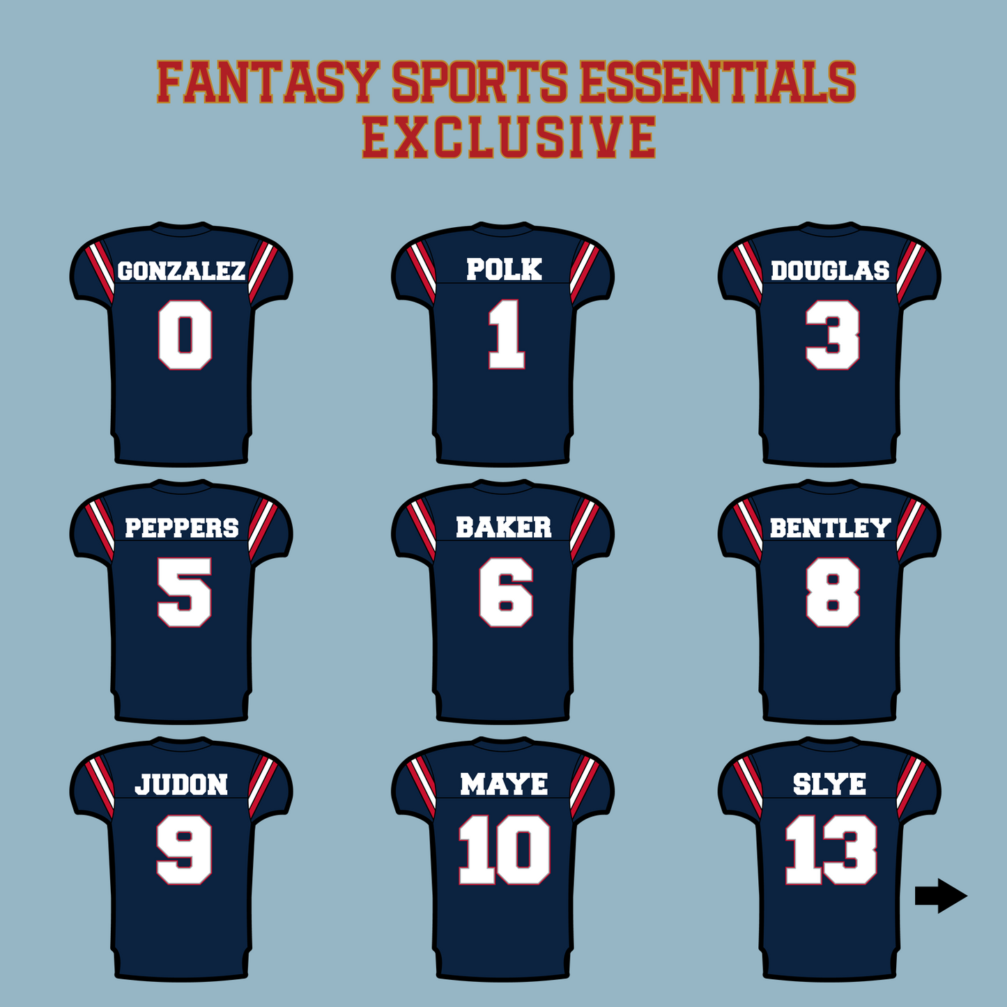 Fantasy Sports Essentials Exclusive New England Patriots 2024 Home Jersey Matte Stickers Page 1