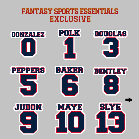 Fantasy Sports Essentials Exclusive New England Patriots 2024 Name and Number Magnets Page 1