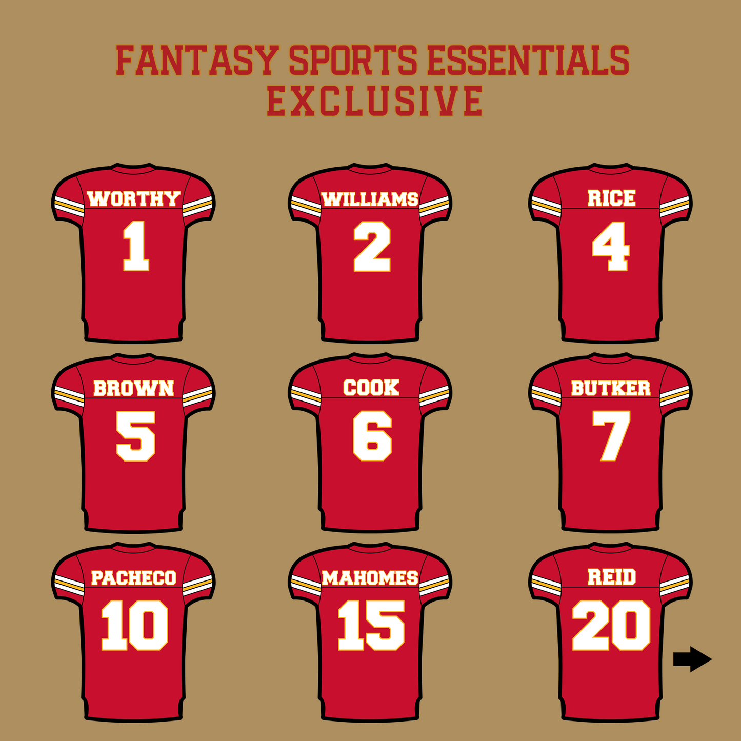 Fantasy Sports Essentials Exclusive Kansas City Chiefs 2024 Home Jersey Glossy Stickers Page 1