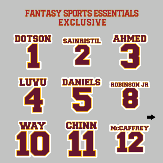 Fantasy Sports Essentials Exclusive Washington Commanders 2024 Name and Number Magnets Page 1