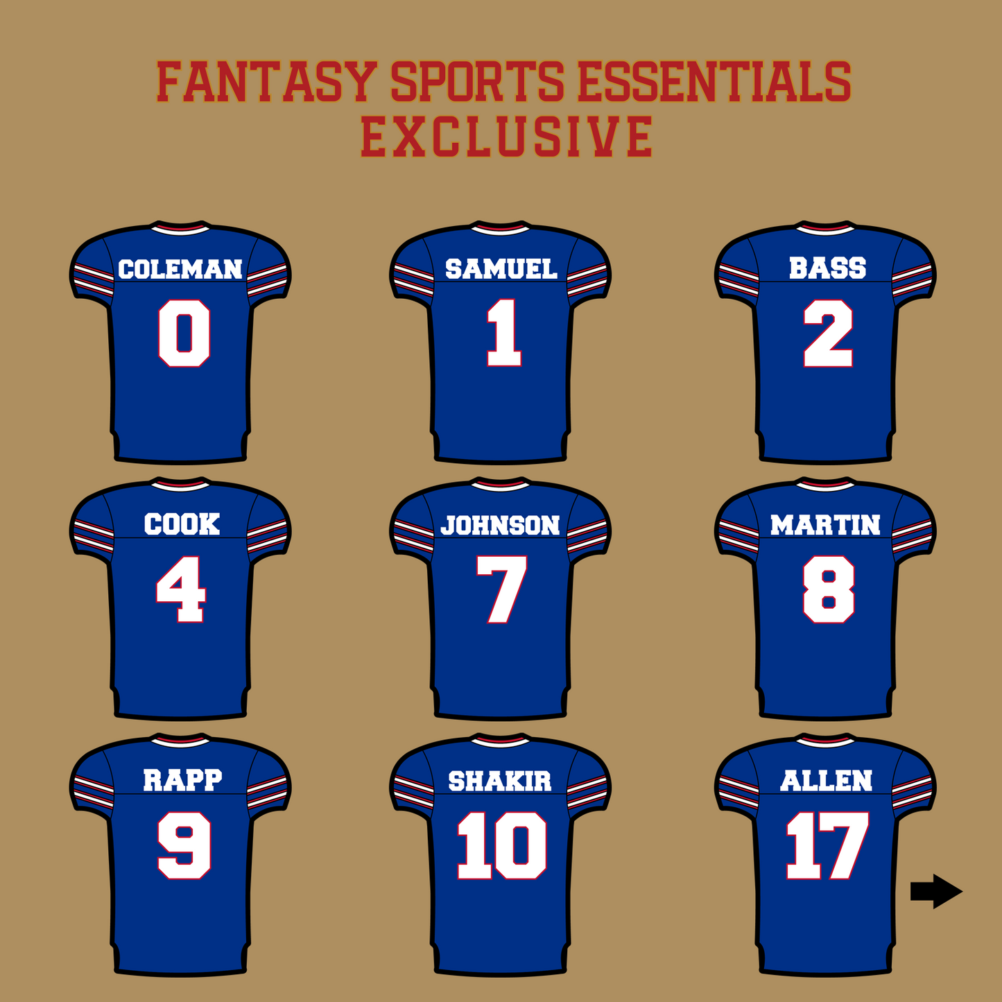 Fantasy Sports Essentials Exclusive Buffalo Bills 2024 Home Jersey Glossy Stickers Page 1