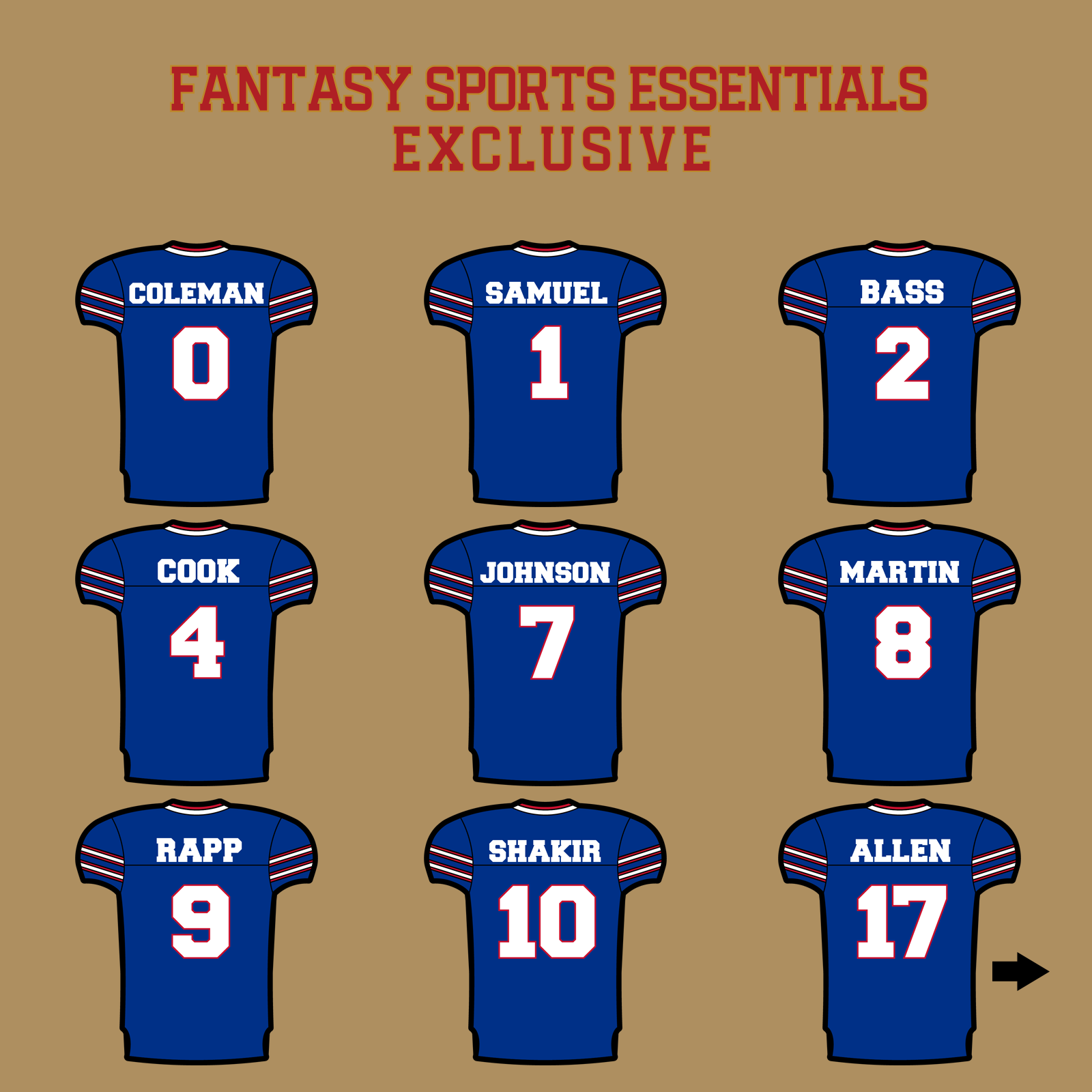 Fantasy Sports Essentials Exclusive Buffalo Bills 2024 Home Jersey Glossy Stickers Page 1