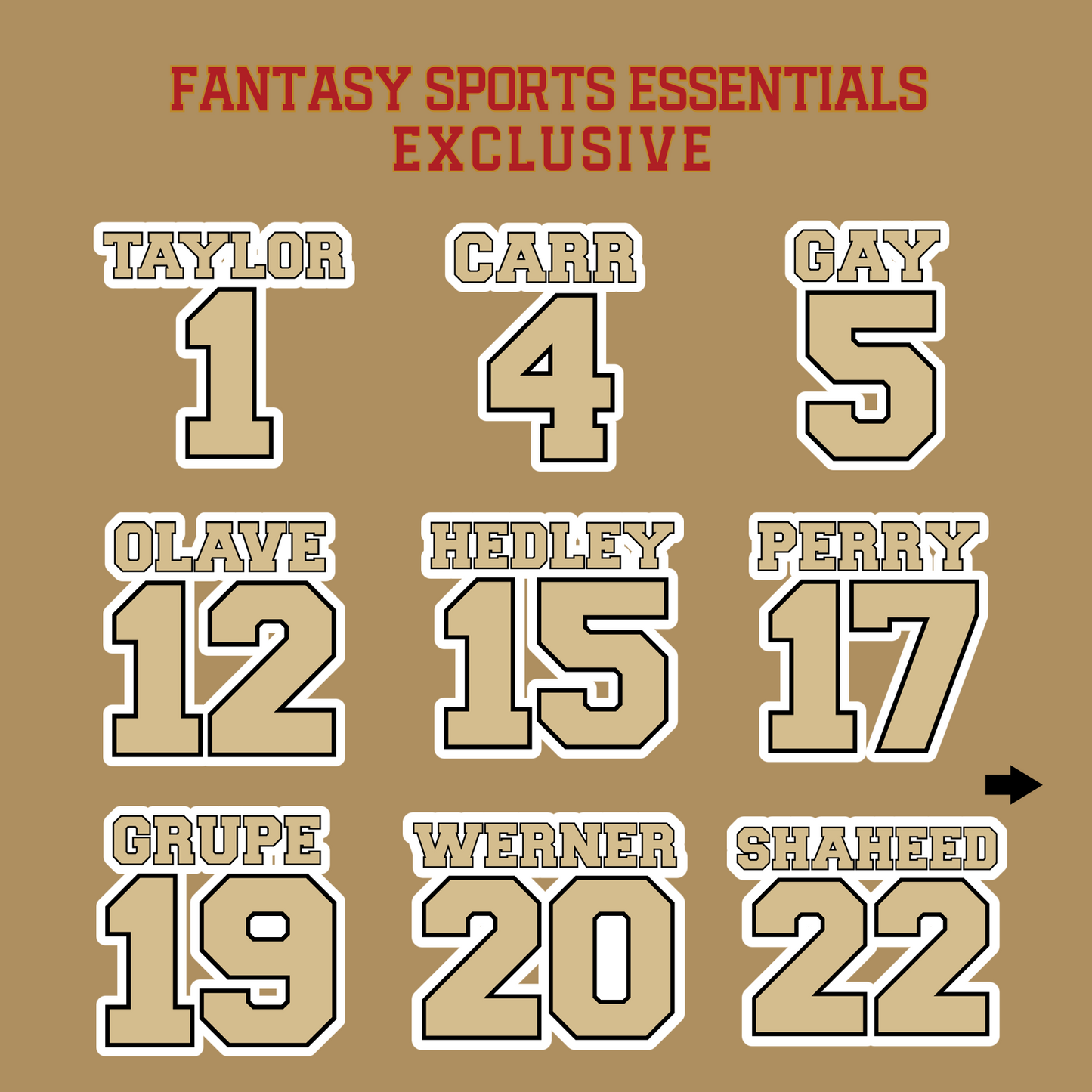 Fantasy Sports Essentials Exclusive New Orleans Saints 2024 Name and Number Glossy Stickers Page 1