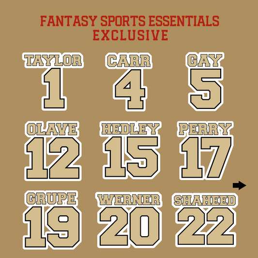 Fantasy Sports Essentials Exclusive New Orleans Saints 2024 Name and Number Glossy Stickers Page 1