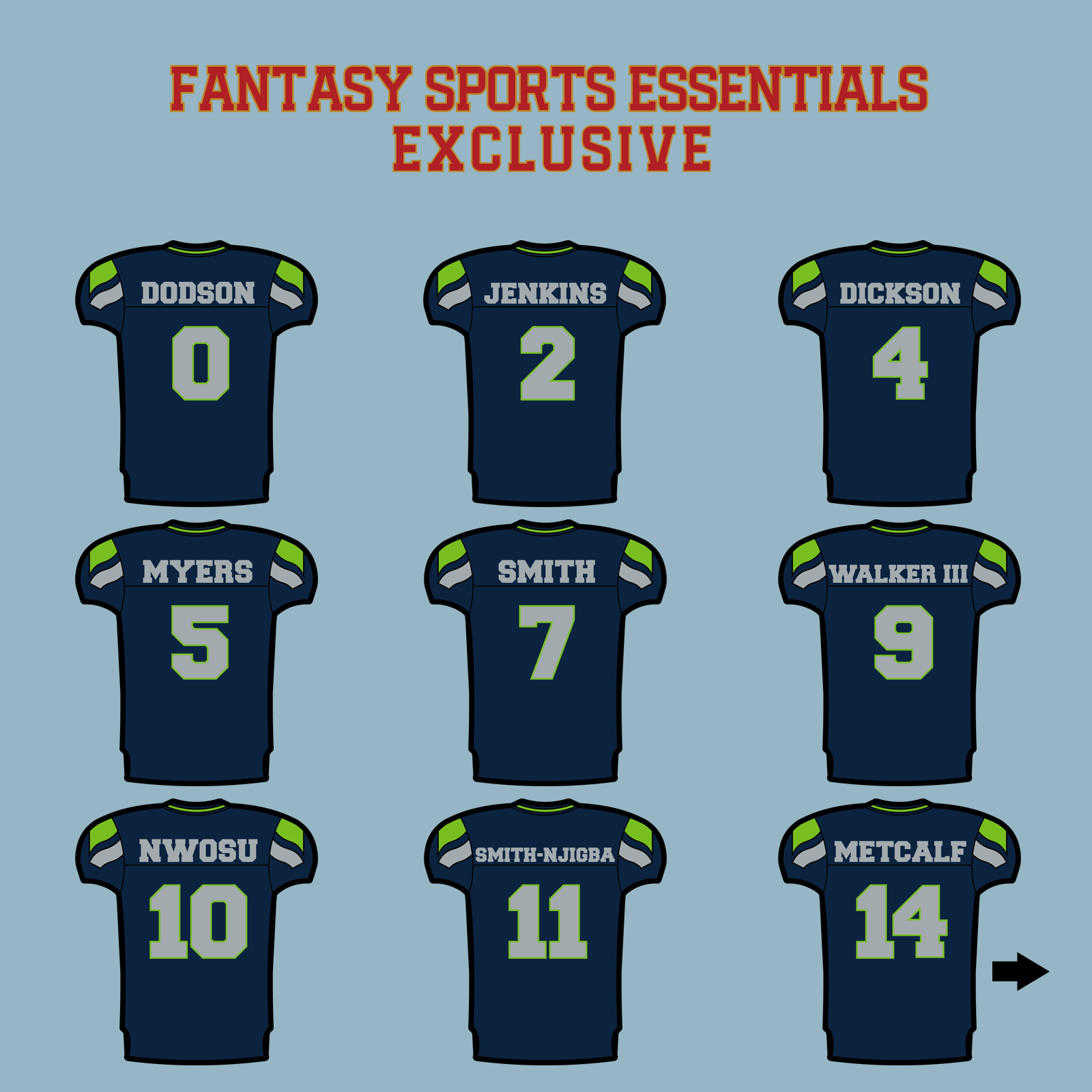 Fantasy Sports Essentials Exclusive Seattle Seahawks 2024 Home Jersey Matte Stickers Page 1