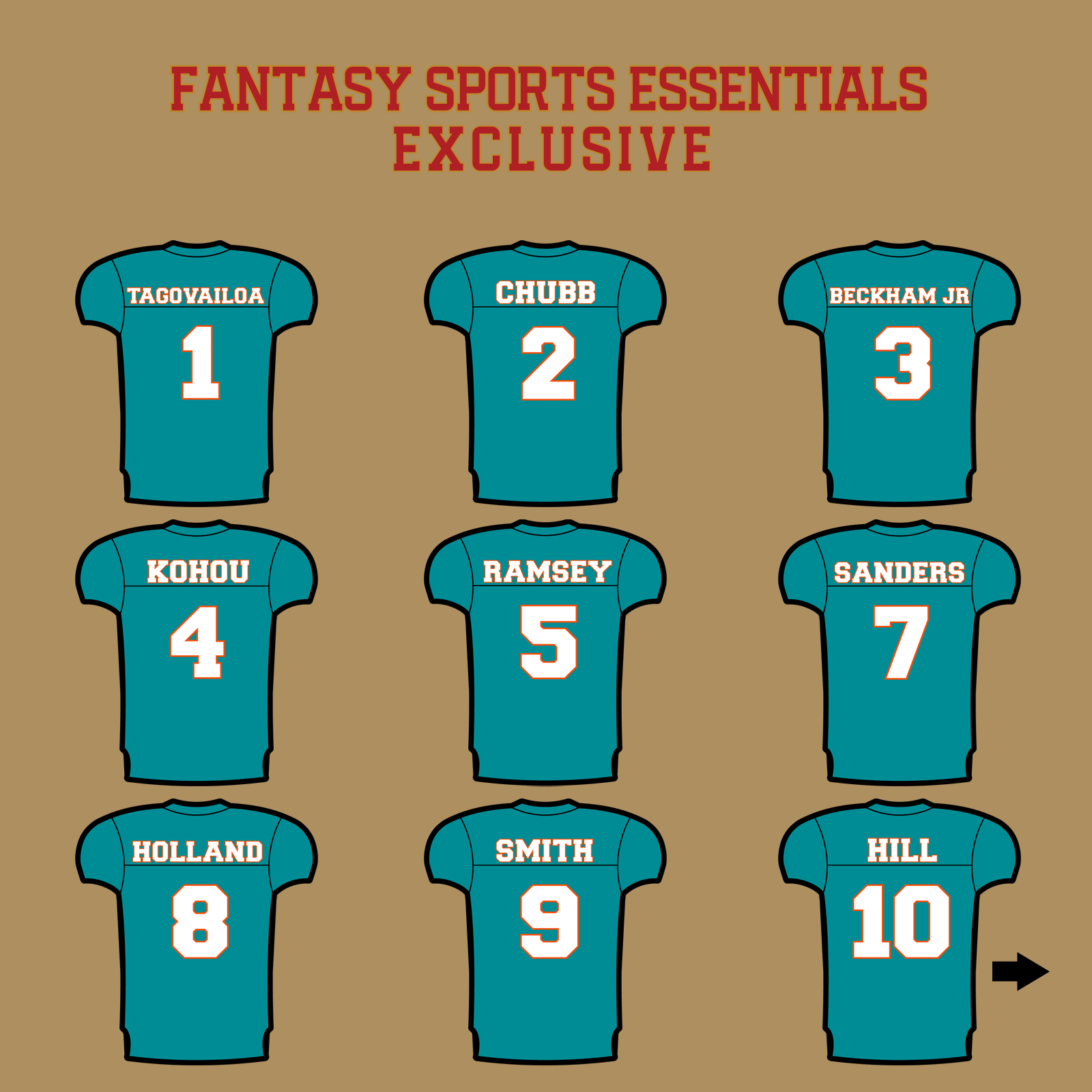 Fantasy Sports Essentials Exclusive Miami Dolphins 2024 Home Jersey Glossy Stickers Page 1