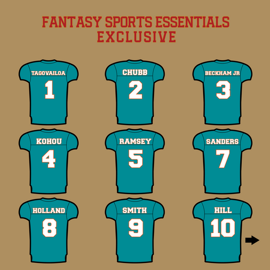 Fantasy Sports Essentials Exclusive Miami Dolphins 2024 Home Jersey Glossy Stickers Page 1