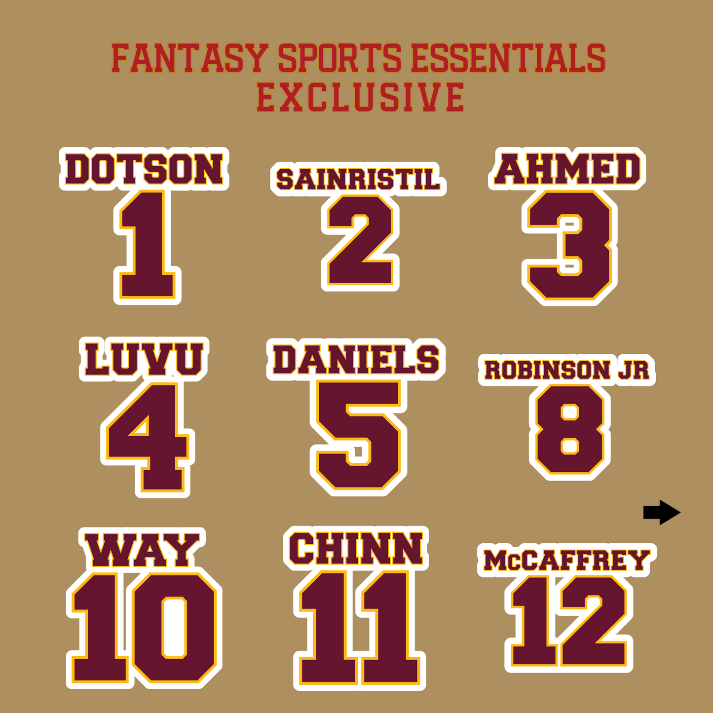 Fantasy Sports Essentials Exclusive Washington Commanders 2024 Name and Number Glossy Stickers Page 1