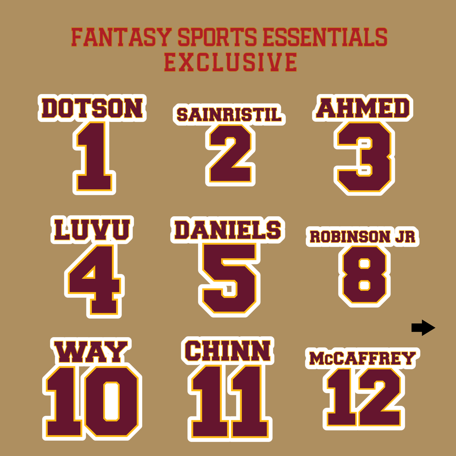 Fantasy Sports Essentials Exclusive Washington Commanders 2024 Name and Number Glossy Stickers Page 1