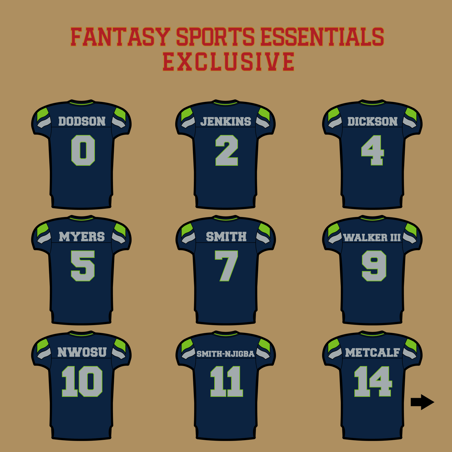 Fantasy Sports Essentials Exclusive Seattle Seahawks 2024 Home Jersey Glossy Stickers Page 1