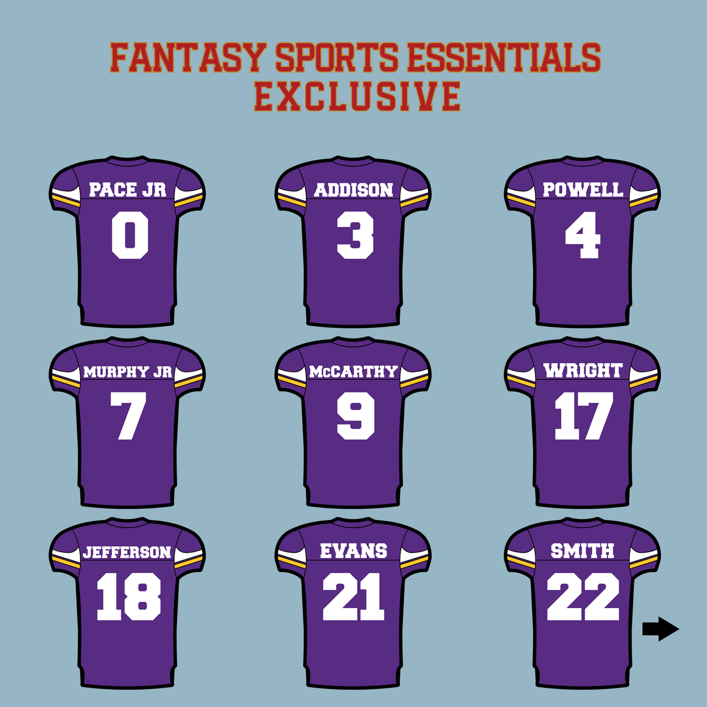 Fantasy Sports Essentials Exclusive Minnesota Vikings 2024 Home Jersey Matte Stickers Page 1