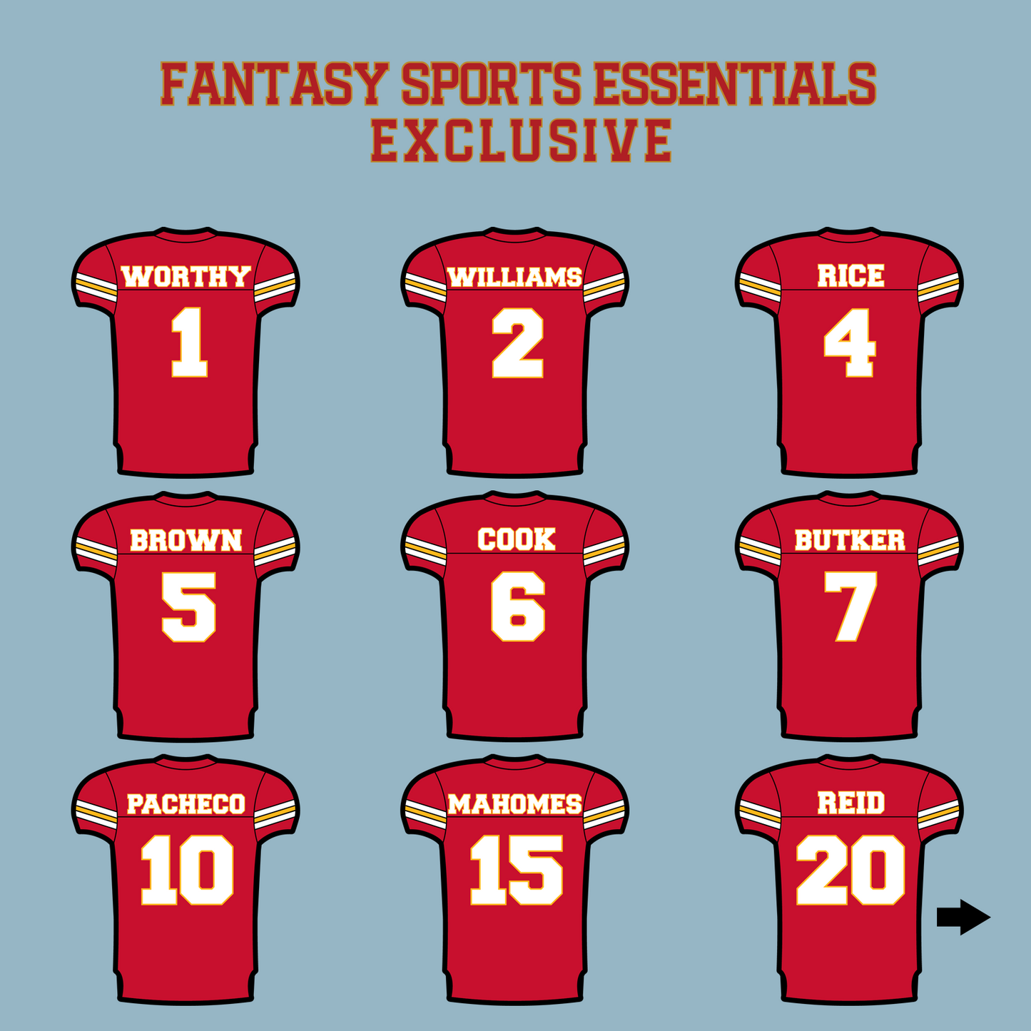 Fantasy Sports Essentials Exclusive Kansas City Chiefs 2024 Home Jersey Matte Stickers Page 1