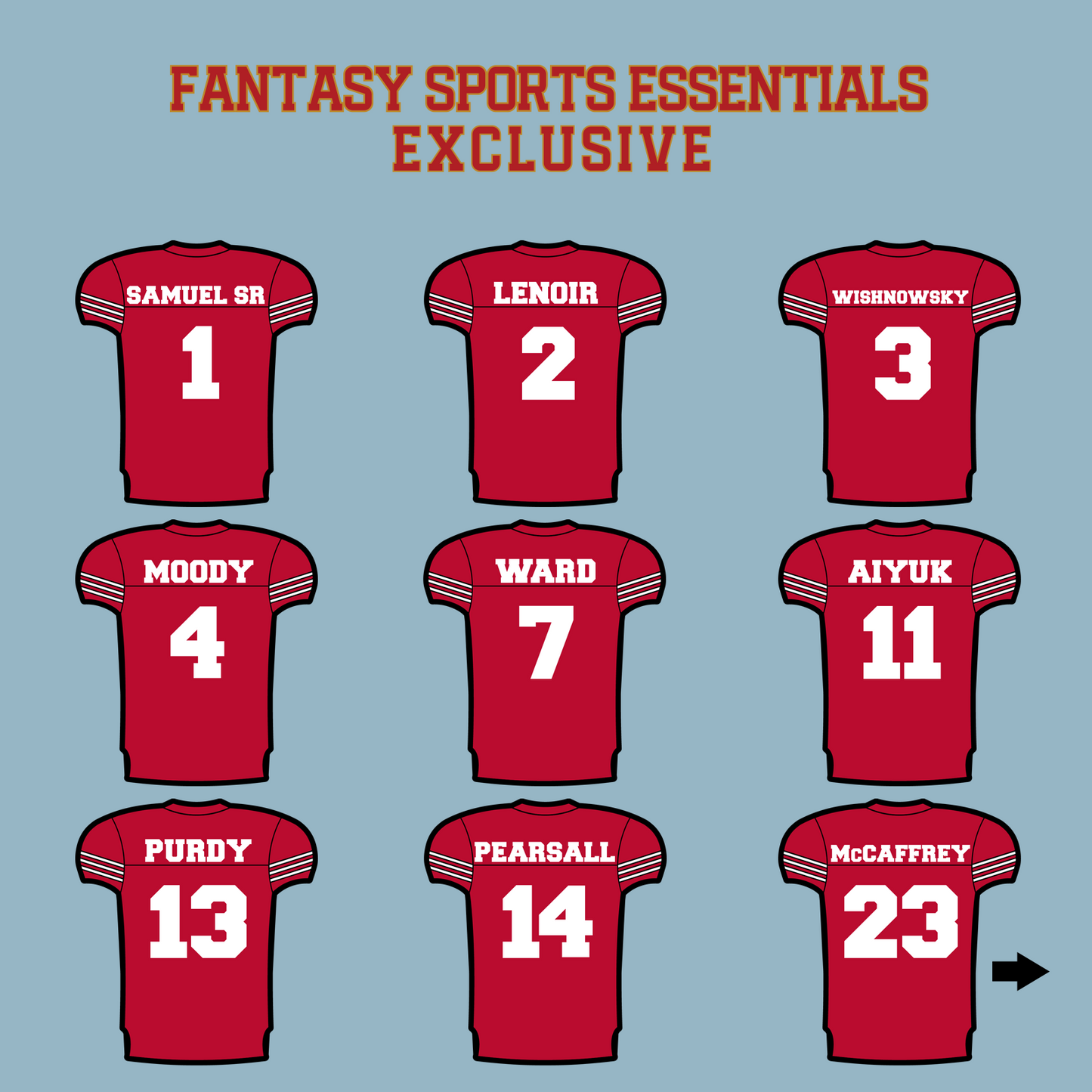 Fantasy Sports Essentials Exclusive San Francisco 49ers 2024 Home Jersey Matte Stickers Page 1