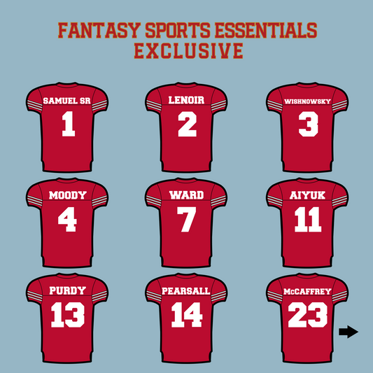 Fantasy Sports Essentials Exclusive San Francisco 49ers 2024 Home Jersey Matte Stickers Page 1