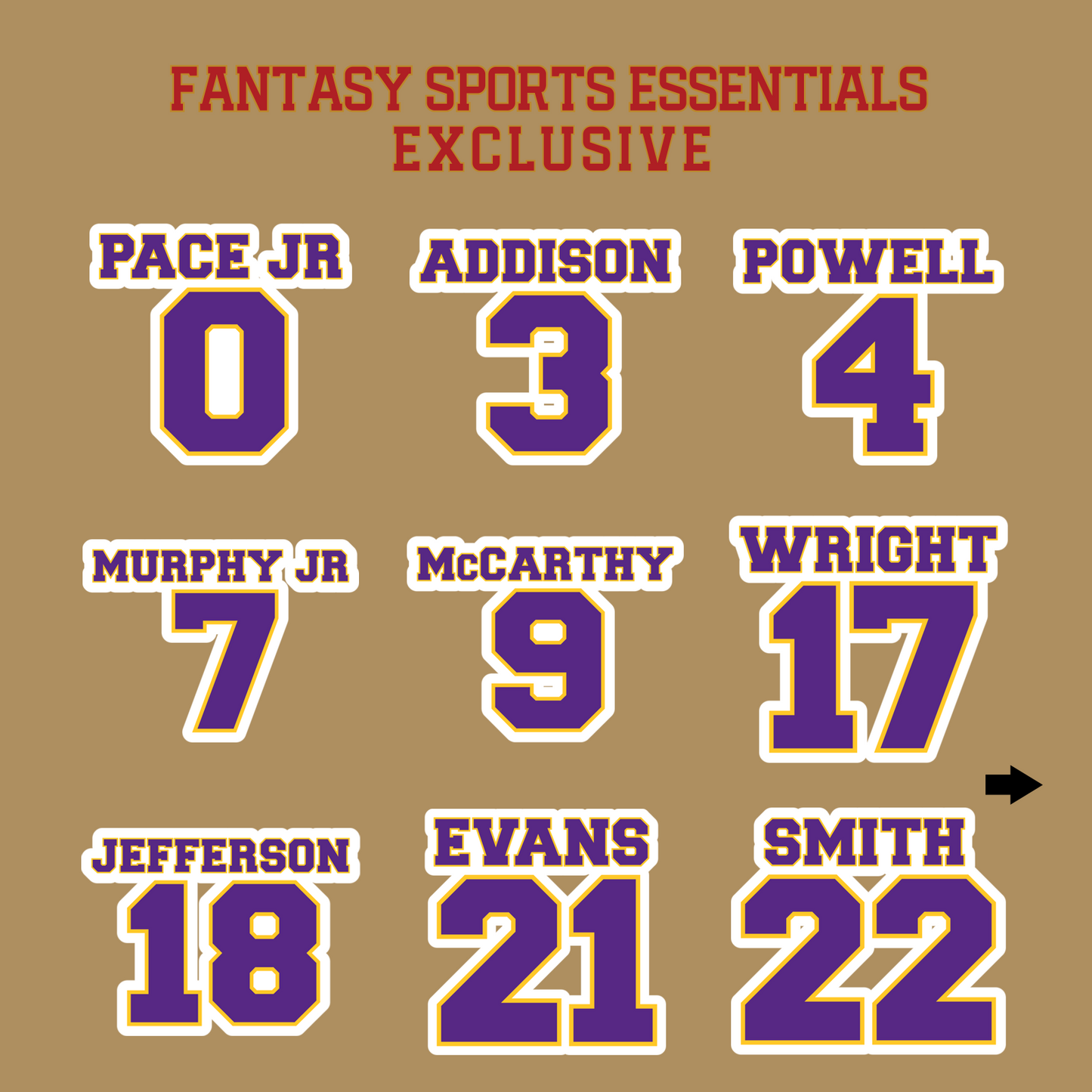 Fantasy Sports Essentials Exclusive Minnesota Vikings 2024 Name and Number Glossy Stickers Page 1