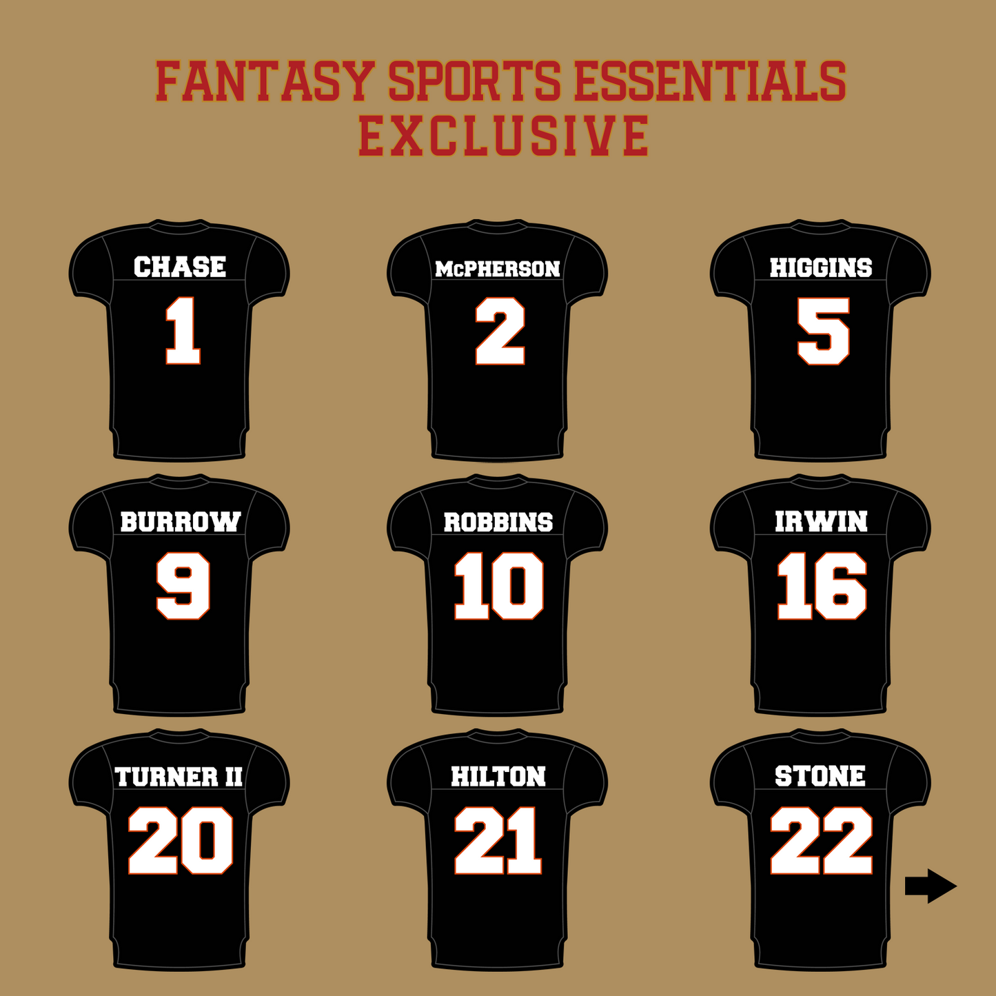 Fantasy Sports Essentials Exclusive Cincinnati Bengals 2024 Home Jersey Glossy Stickers Page 1