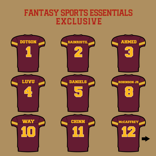 Fantasy Sports Essentials Exclusive Washington Commanders 2024 Home Jersey Glossy Stickers Page 1