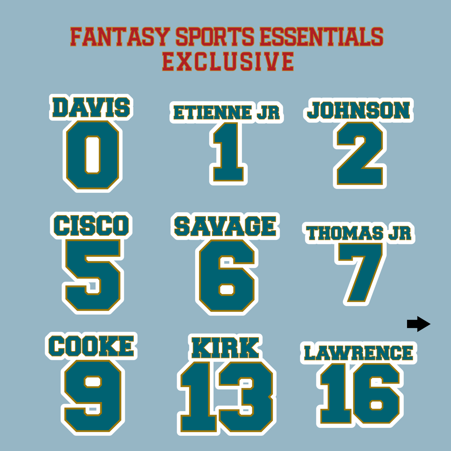 Fantasy Sports Essentials Exclusive Jacksonville Jaguars 2024 Name and Number Matte Stickers Page 1