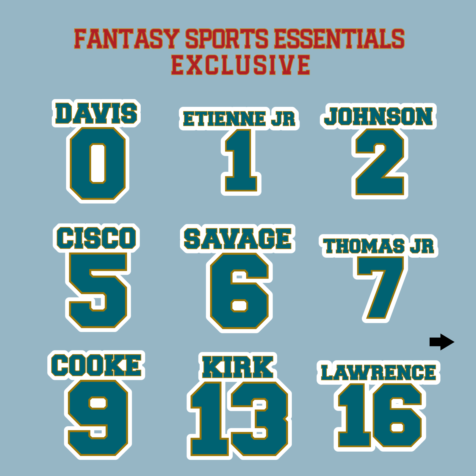 Fantasy Sports Essentials Exclusive Jacksonville Jaguars 2024 Name and Number Matte Stickers Page 1