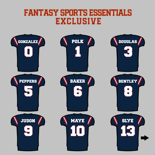 Fantasy Sports Essentials Exclusive New England Patriots 2024 Home Jersey Magnets Page 1