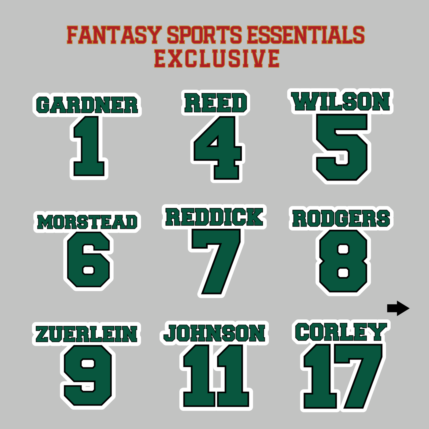 Fantasy Sports Essentials Exclusive New York Jets 2024 Name and Number Magnets Page 1