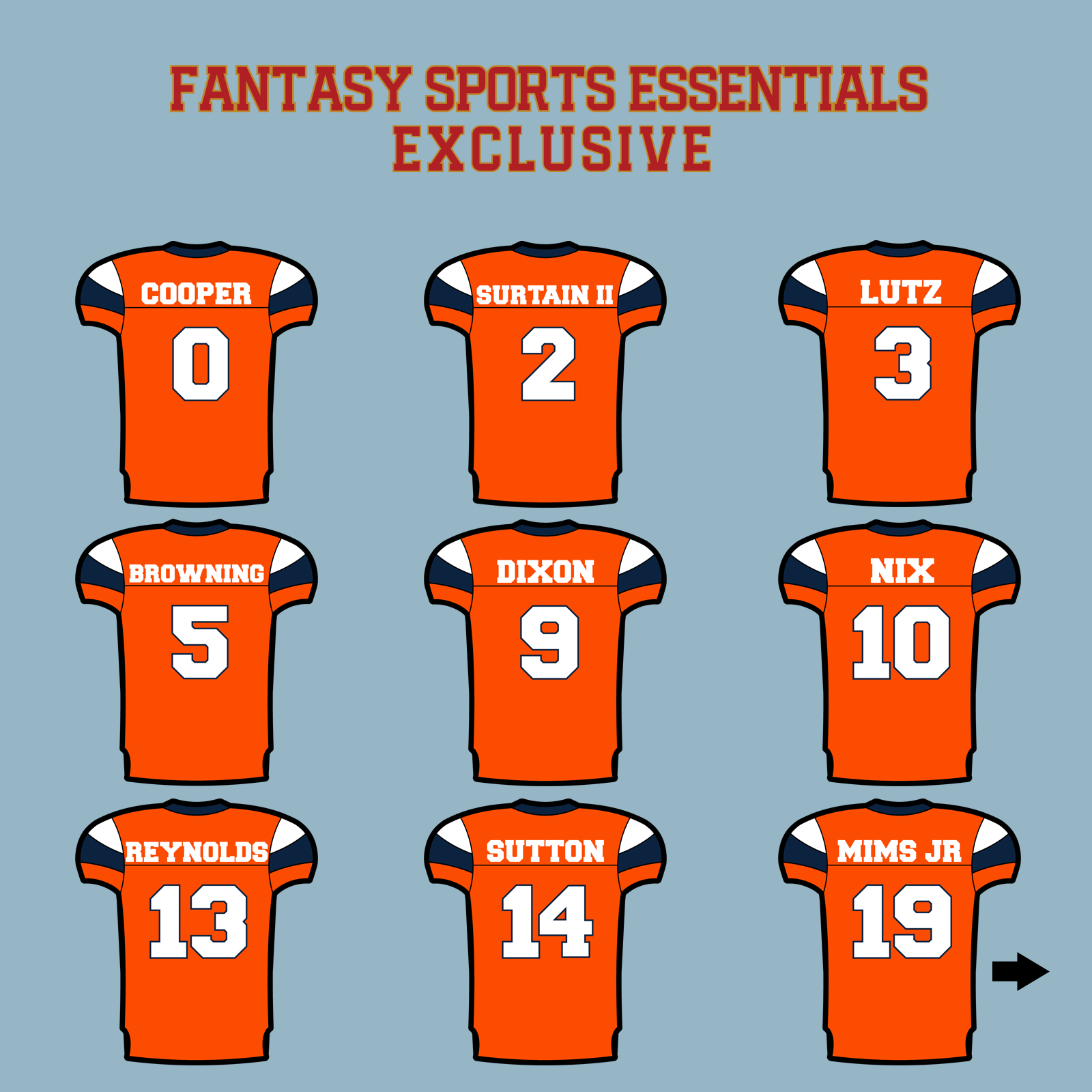 Fantasy Sports Essentials Exclusive Denver Broncos 2024 Home Jersey Matte Stickers Page 1