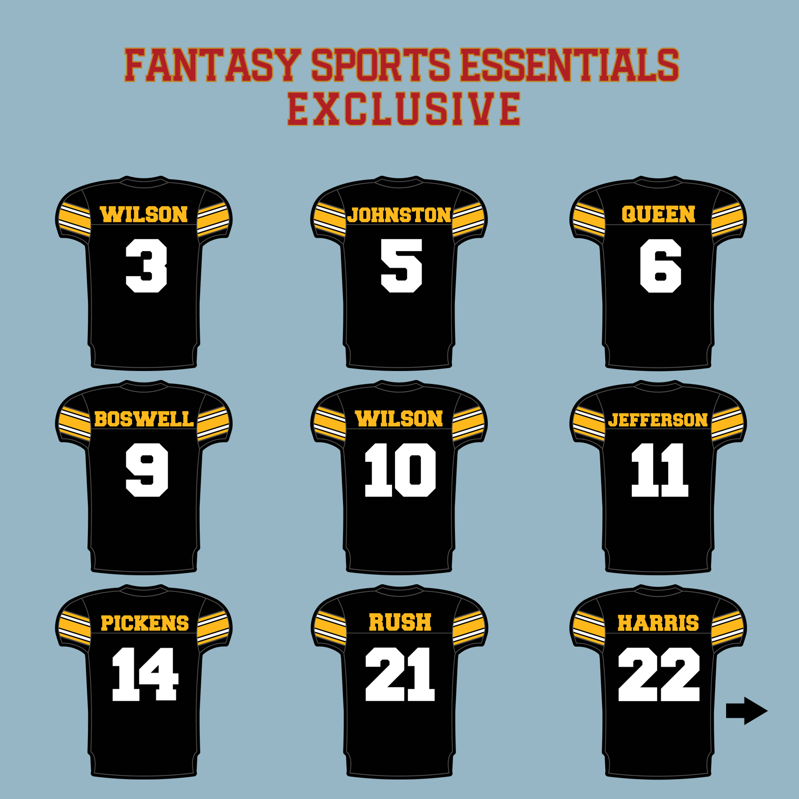 Fantasy Sports Essentials Exclusive Pittsburgh Steelers 2024 Home Jersey Matte Stickers Page 1