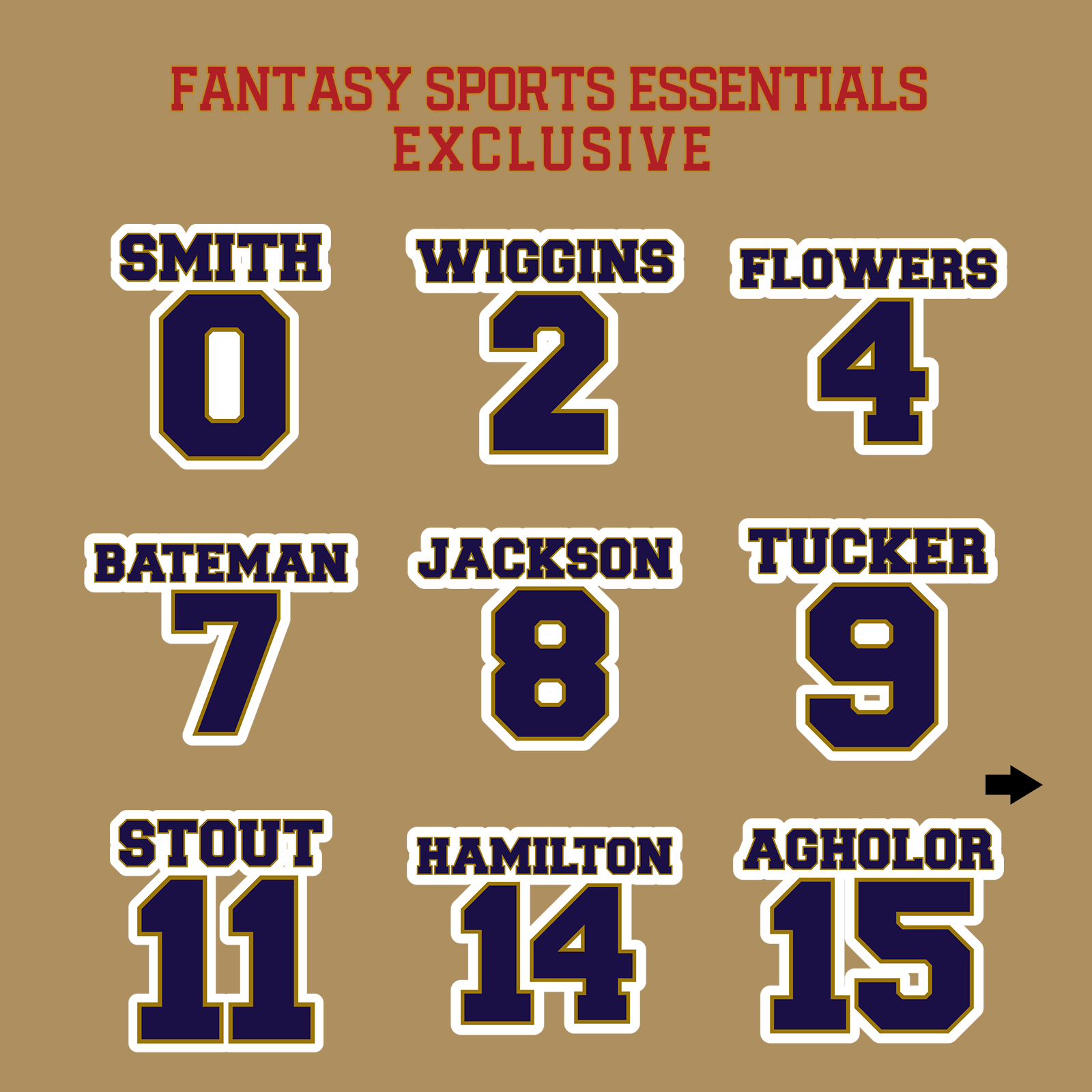 Fantasy Sports Essentials Exclusive Baltimore Ravens 2024 Name and Number Glossy Stickers Page 1