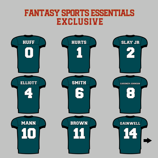 Fantasy Sports Essentials Exclusive Philadelphia Eagles 2024 Home Jersey Magnets Page 1